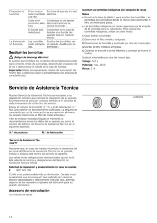 14
--------
Sustituir las bombillas
: ¡Peligro de descarga eléctrica!
Al sustituir las bombillas, los contactos del portalámparas están
bajo corriente. Antes de sustituirlas, desenchufar el aparato de
la red o desconectar el fusible de la caja de fusibles.
Importante:Utilizar exclusivamente medios de iluminación del
mismo tipo y potencia (véase el portalámparas o la etiqueta de
características).
Sustituir las bombillas halógenas con casquillo de rosca
Notas
■ No retirar la tapa de plástico para sustituir las bombillas. Las
bombillas son accesibles desde el interior para desmontar el
filtro de metal para grasa.
■ Las bombillas halógenas no deben agarrarse por la ampolla
de la bombilla para su colocación. Para colocar las
bombillas halógenas, utilizar un paño limpio.
1. Dejar enfriar la bombilla.
2. Desmontar el filtro metálico antigrasa.
3. Desenroscar la bombilla y sustituirla por otra del mismo tipo.
4. Montar el filtro metálico antigrasa.
5. Conectar el enchufe a la red eléctrica o conectar de nuevo el
fusible.
Sustituir la bombilla por otra del mismo tipo:
Voltaje: 240 V
Potencia: máx. 28 W
Rosca: E14
Servicio de Asistencia Técnica
Nuestro Servicio de Asistencia Técnica se encuentra a su
disposición siempre que necesite la reparación de su aparato.
Encontraremos la solución correcta; también a fin de evitar la
visita innecesaria de un técnico de servicio.
Indicar el número de producto (n.° E) y el de fabricación (n.°
FD) para obtener un asesoramiento cualificado. La etiqueta de
características con la numeración se encuentra en el interior
del aparato (desmontar el filtro de metal antigrasa).
A fin de evitarse molestias llegado el momento, le
recomendamos anotar los datos de su aparato así como el
número de teléfono del Servicio de Asistencia Técnica en el
siguiente apartado.
Recuerde que, en caso de manejo incorrecto, la asistencia del
personal del Servicio de Asistencia Técnica no es gratuita,
incluso si todavía está dentro del período de garantía.
Las señas de las delegaciones internacionales figuran en la
lista adjunta de centros y delegaciones del Servicio de
Asistencia Técnica Oficial.
Solicitud de reparación y asesoramiento en caso de averías
Confíe en la profesionalidad de su distribuidor. De este modo
se garantiza que la reparación sea realizada por personal
técnico especializado y debidamente instruido que, además,
dispone de los repuestos originales del fabricante para su
aparato doméstico.
Accesorio de recirculación
(no incluido de serie)
El aparato no
funciona
El enchufe no
está conectado
a la red
Enchufar el aparato a la red
eléctrica
Corte en el
suministro eléc-
trico
Comprobar si los demás
electrodomésticos de
cocina funcionan
El fusible está
defectuoso
Comprobar en la caja de
fusibles si el fusible del
aparato está en correcto
estado
La iluminación
no funciona.
Las bombillas
están estropea-
das.
Sustituir las bombillas, ver
el capítulo «Sustitución de
bombillas».
N.° de producto N.° de fabricación
Servicio de Asistencia Téc-
nicaO
E 902 145 150
LZ26000
 