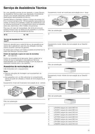 21
Serviço de Assistência Técnica
Se o seu aparelho precisar de ser reparado, o nosso Serviço
de Assistência Técnica está à sua disposição. Encontramos
sempre uma solução adequada, também para evitar
deslocações desnecessárias do técnico.
Quando efetuar a chamada, indique o número de produto (N.°
E) e o número de fabrico (N.° FD) do aparelho, para podermos
prestar um serviço de qualidade. A placa de caraterísticas com
os números encontra-se no compartimento interior do aparelho
(para isso, desmontar o filtro metálico de gorduras).
Para que, em caso de necessidade, não tenha de procurar,
poderá introduzir aqui os dados do seu aparelho e o número
de telefone do serviço de assistência técnica.
Tenha em atenção que a visita do técnico da assistência ao
cliente não é gratuita em caso de uma utilização incorreta,
mesmo durante o período de garantia.
Os dados para contacto com todos os países encontram-se no
índice dos Serviços Técnicos anexo.
Ordem de reparação e apoio em caso de anomalias
Confie na competência do fabricante. Assim, poderá ter a
certeza de que a reparação é executada por técnicos
especializados com a devida formação e com as peças de
reparação originais para o seu aparelho.
Acessórios de recirculação de ar
(não fornecidos com o equipamento)
Notas
■ Siga as instruções de montagem que acompanham os
acessórios.
■ Nos aparelhos com um filtro adicional no compartimento
interior só pode ser utilizado o módulo de recirculação de ar
CleanAir.
Equipamento inicial: set inicial para recirculação de ar - estreito
Filtro de substituição
Equipamento inicial: set inicial para recirculação de ar - largo
Filtro de substituição
Equipamento inicial: módulo de recirculação de ar CleanAir -
estreito
Filtro de substituição
Equipamento inicial: módulo de recirculação de ar CleanAir -
largo
Filtro de substituição
N.º E N.° FD
Serviço de Assistência Téc-
nicaO
PT 707 500 545
1
2
3
4
5
6
7
8
1 LZ53250 Largura do canal 260 mm
2 LZ53251 Largura do canal 260 mm
3 LZ53450 Largura do canal 345 mm
4 LZ53451 Largura do canal 345 mm
5 LZ57000 Largura do canal 260 mm
6 LZ56200 Largura do canal 260 mm
7 LZ57300 Largura do canal 345 mm
8 LZ56200 Largura do canal 345 mm
 