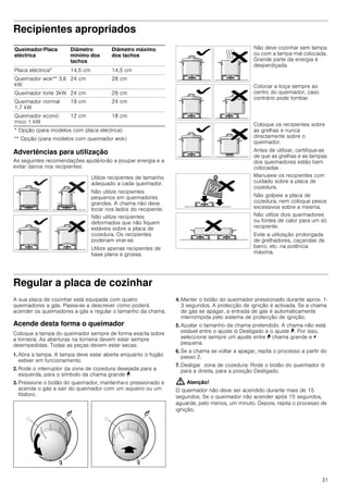 31
Recipientes apropriados
Advertências para utilização
As seguintes recomendações ajudá-lo-ão a poupar energia e a
evitar danos nos recipientes:
Regular a placa de cozinhar
A sua placa de cozinhar está equipada com quatro
queimadores a gás. Passa-se a descrever como poderá
acender os queimadores a gás e regular o tamanho da chama.
Acende desta forma o queimador
Coloque a tampa do queimador sempre de forma exacta sobre
a torneira. As aberturas na torneira devem estar sempre
desimpedidas. Todas as peças devem estar secas.
1. Abra a tampa. A tampa deve estar aberta enquanto o fogão
estiver em funcionamento.
2. Rode o interruptor da zona de cozedura desejada para a
esquerda, para o símbolo da chama grande ¨.
3. Pressione o botão do queimador, mantenha-o pressionado e
acenda o gás a sair do queimador com um isqueiro ou um
fósforo.
4. Manter o botão do queimador pressionado durante aprox. 1-
3 segundos. A protecção de ignição é activada. Se a chama
de gás se apagar, a entrada de gás é automaticamente
interrompida pelo sistema de protecção de ignição.
5. Ajustar o tamanho da chama pretendido. A chama não está
estável entre o ajuste Û Desligado e o ajuste ¨. Por isso,
seleccione sempre um ajuste entre ¨ chama grande e ©
pequena.
6. Se a chama se voltar a apagar, repita o processo a partir do
passo 2.
7. Desligar zona de cozedura: Rode o botão do queimador Û
para a direita, para a posição Desligado.
: Atenção!
O queimador não deve ser acendido durante mais de 15
segundos. Se o queimador não acender após 15 segundos,
aguarde, pelo menos, um minuto. Depois, repita o processo de
ignição.
Queimador/Placa
eléctrica
Diâmetro
mínimo dos
tachos
Diâmetro máximo
dos tachos
Placa eléctrica* 14,5 cm 14,5 cm
Queimador wok** 3,6
kW
24 cm 28 cm
Queimador forte 3kW 24 cm 28 cm
Queimador normal
1,7 kW
18 cm 24 cm
Queimador econó-
mico 1 kW
12 cm 18 cm
* Opção (para modelos com placa eléctrica)
** Opção (para modelos com queimador wok)
Utilize recipientes de tamanho
adequado a cada queimador.
Não utilize recipientes
pequenos em queimadores
grandes. A chama não deve
tocar nos lados do recipiente.
Não utilize recipientes
deformados que não fiquem
estáveis sobre a placa de
cozedura. Os recipientes
poderiam virar-se.
Utilize apenas recipientes de
base plana e grossa.
Não deve cozinhar sem tampa
ou com a tampa mal colocada.
Grande parte da energia é
desperdiçada.
Colocar a loiça sempre ao
centro do queimador, caso
contrário pode tombar.
Coloque os recipientes sobre
as grelhas e nunca
directamente sobre o
queimador.
Antes de utilizar, certifique-se
de que as grelhas e as tampas
dos queimadores estão bem
colocadas .
Manuseie os recipientes com
cuidado sobre a placa de
cozedura.
Não golpeie a placa de
cozedura, nem coloque pesos
excessivos sobre a mesma.
Não utilize dois queimadores
ou fontes de calor para um só
recipiente.
Evite a utilização prolongada
de grelhadores, caçarolas de
barro, etc. na potência
máxima.
 