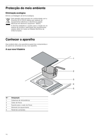 14
Protecção do meio ambiente
Eliminação ecológica
Elimine a embalagem de forma ecológica.
Conhecer o aparelho
Aqui poderá obter uma panorâmica geral dos componentes e
do painel de comandos do seu novo aparelho.
A sua nova fritadeira
Este aparelho está marcado em conformidade com a
Directiva 2012/19/CE relativa aos resíduos de
equipamentos eléctricos e electrónicos (waste
electrical and electronic equipment - WEEE).
A directiva estabelece o quadro para a criação de um
sistema de recolha e valorização dos equipamentos
usados válido em todos os Estados Membros da
União Europeia.





N.º Designação
1 Cobertura de vitrocerâmica
2 Cesto de fritura
3 Suporte para o cesto de fritura
4 Elemento de aquecimento
5 Painel de comandos
 