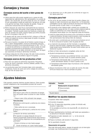 9
Consejos y trucos
Consejos acerca del aceite o bien grasa de
freír
■ Utilice para freír sólo aceite vegetal puro o grasa de alta
capacidad de calentamiento. Son apropiados p. ej. aceite de
palma o de cacahuete, así como grasa de coco. En cambio
no son apropiados, aceite de oliva puro, de germen de soja
o de germen de trigo. Evite mezclas de grasas. Tenga en
cuenta las indicaciones de los fabricantes.
■ Retire después de cada fritura eventualmente los residuos
gruesos producidos del aceite o bien grasa de freidora con
un colador. También puede vaciar los residuos a través del
grifo de vaciado de aceite. Espere hasta que enfríe el aceite
de freír o la grasa a máx 40 °C.
■ Si desea usar de nuevo el aceite de freír, coloque un filtro de
metal con papel de cocina y deje pasar el aceite o la grasa
en estado templado.
■ Renueve el aceite o la grasa de la freidora cuando tenga un
olor o sabor desagradable, produzca demasiado espuma,
comience a producir humo prematuramente (a 160 - 170 °C)
o cuando los alimentos no adquieran costra a pesar de estar
ajustada correctamente la temperatura. El que produzca
humo prematuro no se debe confundir con el vapor de agua
que asciendo al introducir alimentos húmedos.
■ Coloque después de enfriar la tapa. De este modo previene
que pueda penetrar suciedad o agua en la grasa.
Consejos acerca de los productos a freír
■ Para freír son aptos los alimentos siguientes: Pequeños
trozos de carne y pescado, verdura, patatas, pastas, fruta y
alimentos rebozados.
■ Los productos para freír húmedos tales como pescado,
crustáceos, trozos de carne así como rodajas de verdura y
fruta, se han de secar bien.
■ Los alimentos con un alto grado de contenido en agua no
son aptos para freír.
Consejos para freír
■ Con el fin de que pueda circular bien el aceite y llegue con
rapidez el calor al producto que desea freír, no fría grandes
cantidades a la vez. Agite el producto de fritura de modo que
el aceite pueda circular mejor y no se aglutine.
■ El producto a freír deberá estar cubierto por completo de
aceite o bien grasa de freír. En caso contrario deberá darle la
vuelta a lo alimentos a la mitad del tiempo de fritura o
empujarlos hacia abajo con una segunda cesta de freidora.
■ Llenar la cesta sobre la encimera junto a la freidora no dentro
o sobre la freidora. De este modo el aceite o bien la grasa de
freír permanecerá más tiempo libre de residuos.
■ No eche sal ni condimente por encima de la freidora con el
fin de no ensuciar el aceite o bien la grasa de freír.
■ La inserción de producto de freír húmedo o congelado
produce espuma fuerte y agitada de la grasa. Descienda la
cesta varias veces lentamente. De este modo evitara que se
desborde la grasa.
■ Retire el hielo del producto congelado antes de freír.
■ Ajuste la temperatura recomendada.
■ Temperatura correcta: Las proteínas forman una costra
protectora. De este modo no puede penetrar grasa.
■ Temperatura demasiada alta: La superficie forma una
costra demasiado rápida. El interior queda crudo.
■ Temperatura demasiado baja: El producto a freír absorbe
demasiado grasa.
■ Seque el producto a freír con un paño de cocina. De esta
forma se reduce aun más la cantidad de grasa.
Ajustes básicos
Este aparato presenta distintos ajustes básicos. Estos ajustes
pueden adaptarse a las necesidades propias del usuario.
Modificar los ajustes básicos
El aparato debe estar apagado.
1. Encender el aparato.
2. En los 10 segundos siguientes, pulsar el símbolo @
durante 4 segundos.
En la pantalla se ilumina a la izquierda ‹, a la derecha se
ilumina ™‚.
3. Pulsar repetidamente el símbolo @ hasta que parpadee a
la derecha el indicador deseado.
4. Programar el valor deseado con + y - en la zona de
programación.
5. Pulsar el símbolo @ durante 4 segundos.
Se ha guardado el ajuste.
Desconexión sin guardar
Para salir del ajuste básico, apagar el aparato con el interruptor
principal. Las modificaciones no se guardan.
Indicador Función
™‚ Seguro para niños
‹ El seguro para niños se desactiva al apagar,
pero se puede volver a activar en caso necesa-
rio.*
‚ Seguro para niños activado tras apagar.
™ƒ Tono de aviso
‹ Señal de confirmación y señal de error desco-
nectadas.
‚ Sólo señal de error conectada.
ƒ Señal de confirmación y señal de error conec-
tadas.*
™† Limitación de tiempo automática
‹ El aparato se apaga después de que el
tiempo programado anteriormente haya transcu-
rrido (el tiempo depende de la temperatura pro-
gramada)*
‚ Dividir el tiempo en dos hasta apagar
ƒ n Dividir el tiempo en cuatro hasta apagar
*Ajuste básico
™‹ Restauración al ajuste básico
‹ Desconectado.
‚ Conectado.
Indicador Función
*Ajuste básico
 