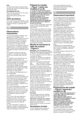 Note
For tiled work surfaces, the joints where
the tiles meet must be hermetically sealed
with silicone rubber.
Uninstalling the hob
Disconnect the appliance from the mains.
Loosen the fixing screws.
Remove the hob by pushing it from
below.
FR
Observations
importantes
J La sécurité pendant l'utilisation n'est
garantie que si l'installation a été
effectuée de manière correcte du point de
vue technique et conformément à ces
instructions de montage. L'installateur
sera responsable de tout dommage
provoqué par un montage incorrect.
J La connexion de l'appareil ne peut être
réalisée que par un technicien spécialisé
agréé. Il devra suivre les dispositions de la
compagnie fournissant l'électricité dans la
zone.
J L'appareil correspond au type de
protection I ; il ne peut donc être utilisé
qu'avec une connexion avec mise à la
terre.
J L'utilisation de cet appareil sans une
connexion à la terre Ou avec une
installation incorrecte peut provoquer de
graves dommages, bien que dans des
circonstances très peu probables.
Le fabricant se dégage de toute
responsabilité quant au fonctionnement
inapproprié et aux possibles dommages
provoqués par des installations
électriques non appropriées.
J Le fusible pour les dispositifs B ou C
est indispensable.
J L'installation doit disposer d'un
interrupteur de coupure omnipolaire muni
d'une ouverture de contact d'au moins
3 mm. Ceci n'est pas nécessaire si la
connexion est réalisée à travers une fiche
(respectant l'intensité de l'appareil) si
celui-ci est accessible à l'utilisateur et s'il
est connecté à la terre.
J Le tuyau d'alimentation doit être placé
de sorte à ne toucher aucune partie
chaude de la table de cuisson ou du four.
J Les tables de cuisson ne peuvent être
installées que sur des fours possédant
une ventilation forcée de la même
marque.
J
J Toute manipulation à l'intérieur de
l'appareil, y compris le changement du
câble d'alimentation, doit être réalisée par
le Service d'Assistance Technique.
Préparer le meuble
- Figure 1 (selon les
modèles A ou B)
J Le plan de travail doit être plat et
horizontal. Les découpes réalisées sur
le meuble doivent être réalisées avant
l'installation de la table de cuisson.
Retirez les copeaux car le
fonctionnement des composants
électriques peut être affecté. La
stabilité des meubles doit également
être garantie après avoir réalisé les
travaux de découpe.
J Les meubles encastrables doivent être
résistants à des températures allant
jusqu'à 90ºC.
J Il faut laisser une distance d'au moins
70 mm entre la plaque et la paroi latérale,
s'il y en a une. Il n'est pas recommandé
de placer la table de cuisson entre deux
parois latérales mais, si cela est le cas, il
faut laisser une distance d'au moins de
200 mm d'un côté et 70 mm de l'autre.
J Les surfaces de découpe doivent être
scellées de sorte à ce qu'elles résistent à
la chaleur et ainsi éviter qu'elles gonflent
sous l'effet de l'humidité.
Monter et connecter la
table de cuisson
Ć Figure 2
J Tension, voir la plaque signalétique.
J Pour les appareils munis d'un câble de
connexion au réseau :
raccordez les connecteurs du câble de
connexion au réseau conformément au
code de couleur :
Vert-jaune Conducteur protecteur $
Bleu Zéro (conducteur neutre)
Marron Phase (conducteur extérieur).
J Le câble de couleur verte et jaune,
utilisé pour la connexion à la terre, devra
être branché en premier et être plus long
que les autres, ainsi même si la table de
cuisson se déplace, les autres câbles se
débrancheront avant celui-ci.
J Ne pincez pas les câbles en montant la
table de cuisson et ne les écrasez pas
avec des angles coupants.
J Vous ne devez pas sceller la table de
cuisson et le plan de travail avec de la
silicone, car la table de cuisson comporte
un joint qui a cette fonction.
J Si un four est monté sous la table de
cuisson, guidez le câble de la table de
cuisson par l'angle de gauche vers la
prise de courant. C'est-à-dire, guidez le
câble par le côté du four et non pas par
en dessus.
Remarque
Pour des plaques de travail carrelées,
scellez hermétiquement les joints des
carreaux avec de la silicone.
Démonter la plaque de cuisson
Débranchez l'appareil de l'alimentation.
Dévissez les vis de fixation.
Retirez la table de cuisson en poussant
depuis le bas.
IT
Osservazioniimportanti
J La sicurezza durante l'uso è garantita
solo se l'installazione è stata effettuata in
modo corretto dal punto di vista tecnico e
in conformità con le presenti istruzioni per
il montaggio. I danni causati da un
montaggio inadeguato saranno di
responsabilità dell'installatore.
J La connessione dell'apparecchio può
essere effettuata solo da un tecnico
specializzato autorizzato. È opportuno
rispettare le disposizioni della società di
fornitura di energia elettrica locale.
J L'apparecchio corrisponde al tipo di
protezione I e può essere utilizzato solo
con una connessione con messa a terra.
J L'utilizzo di questo apparecchio senza
la connessione di terra o con una
installazione non corretta può causare,
anche se questo è improbabile, gravi
danni.
Il fabbricante non è responsabile del
funzionamento inadeguato e dei possibili
danni causati da installazioni elettriche
non adeguate.
J Il fusibile mediante i dispositivi B o C è
indispensabile.
J L'installazione deve prevedere un
interruttore di taglio onnipolare con una
apertura di contatto minima di 3 mm.
Questo non è necessario nel caso in cui
la connessione venga effettuata tramite
una presa (che sia conforme all'intensità
dell'apparecchio) se questa è accessibile
dall'utente ed è collegata a terra.
J Il cavo di alimentazione deve essere
collocato in modo che non tocchi parti
calde della piastra di cottura o del forno.
J Le piastre di cottura possono essere
installate solo sui forni con ventilazione
forzata della stessa marca.
J
J Qualsiasi tipo di manipolazione
all'interno dell'apparecchio, inclusa la
sostituzione del cavo di alimentazione,
deve essere effettuata dal Servizio di
Assistenza Tecnica.
Preparazione del mobile
- Figura 1 (secondo i
modelli A o B)
J Il piano cottura deve essere piano e
orizzontale. I tagli nel mobile devono
essere effettuati prima
dell'installazione della piastra di
cottura. Rimuovere le piastrine, poiché
potrebbero compromettere il
funzionamento dei componenti
elettrici. La stabilità dei mobili deve
essere garantita anche dopo aver
realizzato i lavori di rifinitura.
J I mobili da incasso devono essere
resistenti a temperature fino a 90ºC.
=
äDáåëí~ää~òáçåÉ=Çá=ìå=ÑçêåçI=éçëáòáçå~êÉ=
ìå=êáéá~åç=Çá=äÉÖåç=ä~ëÅá~åÇç=ìå~=
Çáëí~åò~=Çá=~äãÉåç=NM=ãã=Ç~ä=éìåíç=
éáª=Ä~ëëç=ÇÉä=éá~åç=Çá=Åçííìê~K=
=====pÉ=ëçííç=áä=éá~åç=åçå=≠=éêÉîáëí~=
=
ä~=í~ÄäÉ=ÇÉ=ÅìáëëçåI=áä=Ñ~ìí=ãçåíÉê=
ìåÉ=éä~åÅÜÉ=Éå=Äçáë=Éå=ä~áëë~åí=ìåÉ=
Çáëí~åÅÉ=ÇÉ=NM=ãã=ãáåáãìã=ÇÉéìáë=
äÉ=éçáåí=äÉ=éäìë=Ä~ë=ÇÉ=ä~=í~ÄäÉ=ÇÉ=
ÅìáëëçåK=
=====pá=ìå=Ñçìê=åDÉëí=é~ë=áåëí~ää¨=ëçìë=
^ÅÅÉëëçáêÉ=ÇDìåáçå=
Åìáëëçå=ÉåëÉãÄäÉI=ìå=~ÅÅÉëëçáêÉ=
ÇDìåáçå=Éëí=ÇáëéçåáÄäÉ=èìá=éçìêê~=
ÆíêÉ=~ÅÜÉí¨=~ìéê≠ë=ÇÉ=åçíêÉ=pÉêîáÅÉ=
~éê≠ëJîÉåíÉ=çì=Ç~åë=ÇÉë=
ÅçããÉêÅÉë=ëé¨Åá~äáë¨ëK=
=
J=====mçìê=áåëí~ääÉê=éäìëáÉìêë=í~ÄäÉë=ÇÉ=
J
gçáåí=~ÅÅÉëëçêó=
qç=áåëí~ää=î~êáçìë=ÜçÄë=íçÖÉíÜÉêI=~=àçáåí=
~ÅÅÉëëçêó=áë=~î~áä~ÄäÉ=Ñêçã=çìê=qÉÅÜåáÅ~ä
=^ëëáëí~åÅÉ=pÉêîáÅÉ=çê=ëéÉÅá~äáëí=êÉí~áä
=çìíäÉíëK=
J È necessario lasciare una distanza
minima di 70 mm tra la piastra e la parete
laterale, se presente. Si sconsiglia di
Remarque : P our l'encastrement de
utiliser des gants de protection.l'appareil,
 