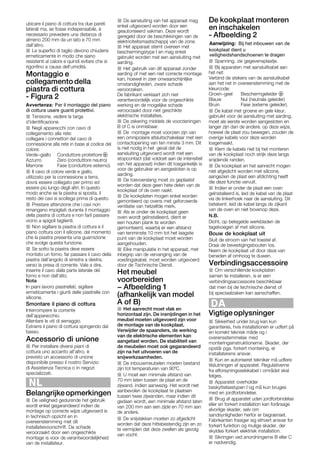 J Le superfici di taglio devono chiudersi
ermeticamente in modo che siano
resistenti al calore e quindi evitare che si
rigonfino a causa dell'umidità.
Montaggio e
collegamento della
piastra di cottura
Ć Figura 2
J Tensione, vedere la targa
d'identificazione.
J Negli apparecchi con cavo di
collegamento alla rete:
collegare i connettori del cavo di
connessione alla rete in base al codice del
colore:
Verde-giallo Conduttore protettore $
Azzurro Zero (conduttore neutro)
Marrone Fase (conduttore esterno).
J Il cavo di colore verde e giallo,
utilizzato per la connessione a terra,
dovrà essere collegato per primo ed
essere più lungo degli altri. In questo
modo anche se la piastra si sposta, il
resto dei cavi si scollega prima di questo.
J Prestare attenzione che i cavi non
rimangano impigliati durante il montaggio
della piastra di cottura e non farli passare
vicino a spigoli taglienti.
J Non sigillare la piastra di cottura e il
piano cottura con il silicone, dal momento
che la piastra presenta una guarnizione
che svolge questa funzione.
J Se sotto la piastra deve essere
montato un forno, far passare il cavo della
piastra dall'angolo di sinistra a destra,
verso la presa di corrente. Vale a dire,
inserire il cavo dalla parte laterale del
forno e non dall'alto.
Nota
In piani lavoro piastrellati, sigillare
ermeticamente i giunti delle piastrelle con
silicone.
Smontare il piano di cottura
Interrompere la corrente
dell'apparecchio.
Allentare le viti di serraggio.
Estrarre il piano di cottura spingendo dal
basso.
NL
Belangrijkeopmerkingen
J De veiligheid gedurende het gebruik
wordt enkel gegarandeerd indien de
montage op correcte wijze uitgevoerd is
in technisch opzicht en in
overeenstemming met dit
installatievoorschrift. De schade
veroorzaakt door een ongeschikte
montage is voor de verantwoordelijkheid
van de installateur.
J De aansluiting van het apparaat mag
enkel uitgevoerd worden door een
geautoriseerd vakman. Deze wordt
geregeld door de beschikkingen van de
elektriciteitsmaatschappij van de zone.
J Het apparaat stemt overeen met
beschermingstype I en mag enkel
gebruikt worden met een aansluiting met
aarding.
J Het gebruik van dit apparaat zonder
aarding of met een niet correcte montage
kan, hoewel in zeer onwaarschijnlijke
omstandigheden, zware schade
veroorzaken.
De fabrikant verklaart zich niet
verantwoordelijk voor de ongeschikte
werking en de mogelijke schade
veroorzaakt door niet geschikte
elektrische installaties.
J De zekering middels de voorzieningen
B of C is onmisbaar.
J De montage moet voorzien zijn van
een omnipolaire afsluitschakelaar met een
contactopening van ten minste 3 mm. Dit
is niet nodig in het geval dat de
aansluiting uitgevoerd wordt met een
stopcontact (dat voldoet aan de intensiteit
van het apparaat) indien dit toegankelijk is
voor de gebruiker en aangesloten is op
aarding.
J De toevoerslang moet zo geplaatst
worden dat deze geen hete delen van de
kookplaat of de oven raakt.
J De kookplaten mogen enkel worden
gemonteerd op ovens met geforceerde
ventilatie van hetzelfde merk.
J
J Elke manipulatie in het apparaat, met
inbegrip van de vervanging van de
voedingskabel, moet worden uitgevoerd
door de Technische Dienst.
Het meubel
voorbereiden
- Afbeelding 1
(afhankelijk van model
A of B)
J Het aanrecht moet vlak en
horizontaal zijn. De insnijdingen in het
meubel moeten uitgevoerd zijn voor
de montage van de kookplaat.
Verwijder de spaanders, de werking
van de elektrische elementen kan
aangetast worden. De stabiliteit van
de meubelen moet ook gegarandeerd
zijn na het uitvoeren van de
snijwerkzaamheden.
J De inbouwmeubelen moeten bestand
zijn tot temperaturen van 90ºC.
J U moet een minimale afstand van
70 mm laten tussen de plaat en de
zijwand, indien aanwezig. Het wordt niet
aanbevolen de kookplaat te plaatsen
tussen twee zijwanden, maar indien dit
gedaan wordt, een minimale afstand laten
van 200 mm aan een zijde en 70 mm aan
de andere.
J De snijvlakken moeten zo afgedicht
worden dat deze hittebestendig zijn en zo
te vermijden dat deze zwellen als gevolg
van vocht.
De kookplaat monteren
en inschakelen
Ć Afbeelding 2
J Spanning, zie gegevensplaatje.
J Bij apparaten met aansluitkabel aan
het net:
Verbind de stekers van de aansluitkabel
aan het net in overeenstemming met de
kleurcode:
Groen-geel Beschermgeleider $
Blauw Nul (neutrale geleider)
Bruin Fase (externe geleider).
J De kabel met groene en gele kleur,
gebruikt voor de aansluiting met aarding,
moet als eerste worden aangesloten en
langer zijn dan de andere, op deze wijze,
hoewel de plaat zou bewegen, zouden de
overige kabels voor deze worden
losgemaakt.
J Klem de kabels niet bij het monteren
van de kookplaat noch strijk deze langs
snijdende randen.
J De kookplaat en het aanrecht mogen
niet afgedicht worden met silicone,
aangezien de plaat een afdichting heeft
die deze functie vervult.
J Indien er onder de plaat een oven
geïnstalleerd is, leid de kabel van de plaat
via de linkerhoek naar de aansluiting. Dit
betekent: leid de kabel langs de zijkant
van de oven en niet bovenop deze.
N.B.
Dicht, op betegelde werkbladen de
tegelvoegen af met silicone.
Bouw de kookplaat uit
Sluit de stroom van het toestel af.
Draai de bevestigingsbouten los.
Neem de kookplaat uit door deze van
beneden af omhoog te duwen.
DA
Vigtige oplysninger
J Sikkerhed under brug kan kun
garanteres, hvis installationen er udført på
en korrekt teknisk måde og i
overensstemmelse med
monteringsinstruktionerne. Skader, der
opstår pga. forkert montering, er
installatørens ansvar.
J Kun en autoriseret tekniker må udføre
tilslutningen af apparatet. Regulativerne
fra elforsyningsselskabet i området skal
følges.
J Apparatet overholder
beskyttelsestypen I og må kun bruges
med en jordforbindelse.
J Brug af apparatet uden jordforbindelse
eller en forkert installation kan forårsage
alvorlige skader, selv om
sandsynligheden herfor er begrænset.
Fabrikanten frasiger sig ethvert ansvar for
forkert funktion og mulige skader, der
skyldes forkert elektrisk installation.
J Sikringen ved anordningerne B eller C
er nødvendig.
çîÉå=ïçêÇí=ÖÉ≥åëí~ääÉÉêÇI=ÇáÉåí=Éê=
ÉÉå=ÜçìíÉå=éä~åâ=íÉ=ïçêÇÉå=
ÖÉãçåíÉÉêÇI=ï~~êÄáà=Éê=ÉÉå=~Ñëí~åÇ=
î~å=íÉåãáåëíÉ=NM=ãã=íçí=ÜÉí=ä~~ÖëíÉ=
éìåí=î~å=ÇÉ=âççâéä~~í=ãçÉí=ïçêÇÉå=
~~åÖÉÜçìÇÉåK=
=====^äë=Éê=çåÇÉê=ÇÉ=âççâéä~~í=ÖÉÉå=
sÉêÄáåÇáåÖë~ÅÅÉëëçáêÉ=
ë~ãÉå=íÉ=áåëí~ääÉêÉåI=áë=Éê=ÉÉå=
îÉêÄáåÇáåÖë~ÅÅÉëëçáêÉ=ÄÉëÅÜáâÄ~~ê=
Ç~í=ãÉå=Äáà=ÇÉ=íÉÅÜåáëÅÜÉ=ÇáÉåëí=çÑ=
Äáà=ëéÉÅá~~äò~âÉå=â~å=~~åëÅÜ~ÑÑÉåK=
J=====lã=îÉêëÅÜáääÉåÇÉ=âççâéä~íÉå=
^ÅÅÉëëçêáç=Çá=ìåáçåÉ=
Åçííìê~=ìåç=~ÅÅ~åíç=~ääD~äíêçI=≠=
éêÉîáëíç=ìå=~ÅÅÉëëçêáç=Çá=ìåáçåÉ=
ÇáëéçåáÄáäÉ=éêÉëëç=áä=åçëíêç=pÉêîáòáç=
Çá=^ëëáëíÉåò~=qÉÅåáÅ~=ç=áå=åÉÖçòá=
ëéÉÅá~äáòò~íáK=
J=====mÉê=áåëí~ää~êÉ=ÇáîÉêëá=éá~åá=Çá=
ubicare il piano di cottura tra due pareti
laterali ma, se fosse indispensabile, è
necessario prevedere una distanza di
almeno 200 mm da un lato e 70 mm
dall'altro.
Avvertenza: Per il montaggio del piano
di cottura usare guanti protettivi.
te dragen
Aanwijzing: Bij het inbouwen van de
kookplaat dient u
veiligheidshandschoenen
 