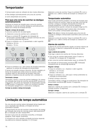18
Temporizador
O temporizador pode ser utilizado de dois modos diferentes:
■ Para desligar automaticamente uma zona de cozinhar.
■ Como despertador de cozinha.
Para que uma zona de cozinhar se desligue
automaticamente
Introduza um tempo de duração para a zona de cozinhar
pretendida. A zona de cozinhar desliga-se automaticamente
depois de o tempo de duração terminar.
Regular o tempo de duração:
A zona de cozinhar tem de estar ligada.
1. Selecione a zona de cozinhar com o símbolo $.
2. Toque no símbolo 0. No campo de indicação do
temporizador acende-se ‹‹. O indicador luminoso da zona
de cozinhar pretendida acende-se.
3. Toque no símbolo + ou -. É apresentado o valor sugerido.
Símbolo +: 30 min.
Símbolo -: 10 min.
4. Toque no símbolo + ou -, até o tempo de duração pretendido
aparecer no campo de indicação do temporizador.
O tempo de duração começa a decorrer. Se tiver regulado um
tempo de duração para várias zonas de cozinhar, pode
visualizar cada um dos tempos de duração. Para isso,
selecione a respetiva zona de cozinhar com o símbolo $.
Terminado o tempo
Terminado o tempo, a zona de cozinhar desliga-se. No campo
de indicação das zonas de cozinhar acende-se ‹. Ouve-se um
sinal sonoro. No campo de indicação do temporizador acende-
se ‹‹ durante 10 segundos. Toque num símbolo à escolha.
As indicações apagam-se e o sinal sonoro desliga-se.
Corrigir ou anular o tempo de duração
Selecione a zona de cozinhar. Toque no símbolo 0 e com o
símbolo + ou -, altere o tempo de duração ou coloque-o em
‹‹.
Temporizador automático
Esta função permite-lhe predefinir um tempo de duração para
todas as zonas de cozinhar. Cada vez que ligar uma zona de
cozinhar, começa a contagem decrescente do tempo de
duração predefinido. A zona de cozinhar desliga-se
automaticamente quando o tempo de duração chegar ao fim.
No capítulo Regulações base poderá obter informações
sobre como activar o temporizador automático.
Nota: Pode alterar o tempo de duração para uma zona de
cozinhar ou desligar o temporizador automático para a zona de
cozinhar:
Selecione a zona de cozinhar. Toque no símbolo 0 e com o
símbolo + ou -, altere o tempo de duração ou coloque-o em
‹‹.
Alarme de cozinha
O alarme de cozinha permite-lhe regular um tempo máximo de
99 minutos. O alarme é independente de todas as outras
regulações.
Ligar o alarme de cozinha
Pode ligar o alarme de cozinha de 2 formas diferentes:
■ Com zona de cozinhar selecionada, toque 2 vezes no
símbolo 0, no espaço de 10 segundos.
■ Sem zona de cozinhar selecionada, toque no símbolo 0.
Na indicação do temporizador acende-se ‹‹. A lâmpada
indicadora junto do símbolo V acende-se.
Regular o tempo
1. Toque no símbolo + ou -. Aparece o valor sugerido.
Símbolo +: 10 minutos
Símbolo -: 05 minutos
2. Toque no símbolo + ou -, até surgir o tempo pretendido na
indicação do temporizador.
O tempo começa a decorrer.
Terminado o tempo, ouve-se um sinal sonoro. Na indicação do
temporizador acende-se ‹‹ durante 10 segundos.
Indicar o tempo
Selecione o alarme de cozinha com o símbolo 0. O tempo é
indicado durante 10 segundos.
Corrigir o tempo
Selecione e reajuste o alarme de cozinha com o símbolo 0.
Limitação de tempo automática
Se uma zona de cozinhar estiver demasiado tempo ligada sem
que a regulação seja alterada, a limitação de tempo
automática é ativada.
O aquecimento da zona de cozinhar é interrompido. No campo
de indicação das zonas de cozinhar piscam alternadamente ”
‰ e a indicação de calor residual •/œ.
Se tocar numa zona de comandos à escolha, a indicação
apaga-se. Pode regular novamente.
O momento em que é ativada a limitação de tempo depende
da potência de cozedura regulada (1 a 10 horas).
 
 