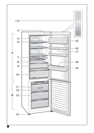 Manual balay   frigorífico 3kf6664x