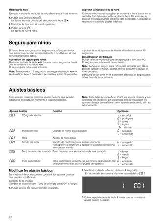 12
Modificar la hora
Ejemplo: cambiar la hora, de la hora de verano a la de invierno.
1. Pulsar dos veces la tecla0.
La flecha se sitúa detrás del símbolo de la hora 0O.
2. Modificar la hora con el mando giratorio.
3. Pulsar la tecla 0.
Se aplica la nueva hora.
Suprimir la indicación de la hora
Cuando el horno está apagado se muestra la hora actual en la
pantalla. También es posible ocultar la hora. De este modo
solo se mostrará cuando el horno esté encendido. Consultar al
respecto el capítulo Ajustes básicos.
Seguro para niños
El horno lleva incorporado un seguro para niños para evitar
que estos lo enciendan accidentalmente o modifiquen el tipo
de funcionamiento activo.
Activación del seguro para niños
Mantener pulsada la tecla @ durante cuatro segundos hasta
que se muestre el símbolo @.
El seguro para niños está activado.
Nota: Transcurridos 10 segundos, se apaga el símbolo @ de
la pantalla; el seguro para niños permanece activo. Si se vuelve
a pulsar la tecla, aparece de nuevo el símbolo durante 10
segundos.
Desactivación del bloqueo
Pulsar la tecla @ hasta que desaparezca el símbolo @.
El seguro para niños está desactivado.
Nota: Aunque el seguro para niños esté activado, con # es
posible apagar el horno, ajustar el reloj avisador y apagar el
tono de aviso.
Después de un corte en el suministro eléctrico, el seguro para
niños deja de estar activado.
Ajustes básicos
Este aparato presenta distintos ajustes básicos que pueden
adaptarse en cualquier momento a sus necesidades.
Nota: En la tabla se especifican todos los ajustes básicos y sus
opciones de selección. En la pantalla solo se visualizan los
ajustes básicos compatibles con el aparato de acuerdo con su
equipamiento.
Modificar los ajustes básicos
En la tabla anterior se pueden consultar los ajustes básicos
que pueden modificarse.
Ejemplo de la imagen:
Cambiar el ajuste básico "Tono de aviso de duración" a "largo".
1. Pulsar la tecla # para encender el aparato.
2. Mantener pulsada la tecla ± durante 4 segundos.
En la pantalla se muestra el primer ajuste básico ’‹‚.
3. Pulsar repetidamente la tecla ± hasta que se muestre el
ajuste básico deseado.
Ajustes básicos Función Opciones
’‹‚ Código de idioma ‚ = español
ƒ = portugués
„ = griego
… = inglés
n† = alemán
’‹ƒ Indicación reloj Cuando el horno está apagado ‹ = apagado
‚ = encendido
’‹„ Hora Ajustar la hora actual
’‹… Sonido de tecla Sonido de confirmación al pulsar una tecla
*Excepción: al encender y apagar el aparato se escucha
siempre un sonido.
‹ = apagado*
‚ = encendido
’‹† Tono de aviso de duración Tono de aviso una vez transcurrida una duración ‚ = breve
ƒ = medio
„ = largo
’‹‡ Inicio automático Inicio automático activado: se suprime la reanudación del
funcionamiento tras abrir la puerta del aparato
‹ = apagado
‚ = encendido
 