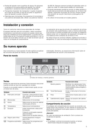 Balay 3HW441NC Horno Compacto Multifunción Microondas