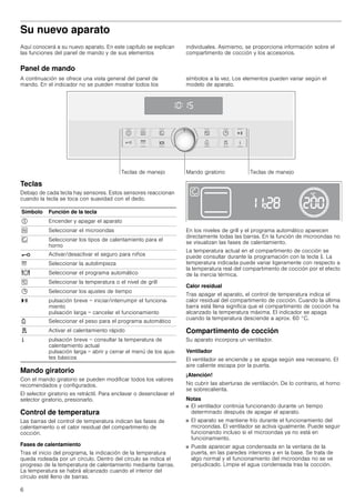Manual balay horno 3hw469xc