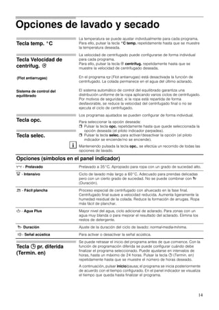 14
Opciones de lavado y secado
Tecla temp. °C
La temperatura se puede ajustar individualmente para cada programa.
Para ello, pulsar la tecla °C temp. repetidamente hasta que se muestre
la temperatura deseada.
Tecla Velocidad de
centrifug. B
La velocidad de centrifugado puede configurarse de forma individual
para cada programa.
Para ello, pulsar la tecla B centrifug. repetidamente hasta que se
muestre la velocidad de centrifugado deseada.
En el programa $ (Flot antiarrugas) está desactivada la función de
centrifugado. La colada permanece en el agua del último aclarado.
El sistema automático de control del equilibrado garantiza una
distribución uniforme de la ropa aplicando varios ciclos de centrifugado.
Por motivos de seguridad, si la ropa está repartida de forma
desfavorable, se reduce la velocidad del centrifugado final o no se
ejecuta el ciclo de centrifugado.
Tecla opc.
Tecla selec.
Los programas ajustados se pueden configurar de forma individual.
Para seleccionar la opción deseada:
Pulsar la tecla opc. repetidamente hasta que quede seleccionada la
opción deseada (el piloto indicador parpadea).
Pulsar la tecla selec. para activar/desactivar la opción (el piloto
indicador se enciende/no se enciende).
Manteniendo pulsada la tecla opc., se efectúa un recorrido de todas las
opciones de lavado.
Opciones (símbolos en el panel indicador)
4 - Prelavado Prelavado a 35°C. Apropiado para ropa con un grado de suciedad alto.
X - Intensivo Ciclo de lavado más largo a 60°C. Adecuado para prendas delicadas
pero con un cierto grado de suciedad. No se puede combinar con A
(Duración).
3 - Fácil plancha Proceso especial de centrifugado con ahuecado en la fase final.
Centrifugado final suave a velocidad reducida. Aumenta ligeramente la
humedad residual de la colada. Reduce la formación de arrugas. Ropa
más fácil de planchar.
9 - Agua Plus Mayor nivel del agua, ciclo adicional de aclarado. Para zonas con un
agua muy blanda o para mejorar el resultado del aclarado. Elimina los
restos de detergente.
A- Duración Ajuste de la duración del ciclo de lavado: normal-media-mínima.
P - Señal acústica Para activar o desactivar la señal acústica.
Tecla 0 pr. diferida
(Termin. en)
Se puede retrasar el inicio del programa antes de que comience. Con la
función de programación diferida se puede configurar cuándo debe
finalizar el programa seleccionado. Puede ajustarse en intervalos de
horas, hasta un máximo de 24 horas. Pulsar la tecla 0 (Termin. en)
repetidamente hasta que se muestre el número de horas deseado.
A continuación, pulsar inicio/pausa; el programa se inicia posteriormente
de acuerdo con el tiempo configurado. En el panel indicador se visualiza
el tiempo que queda hasta finalizar el programa.
(Flot antiarrugas)
Sistema de control del
equilibrado
i
 
