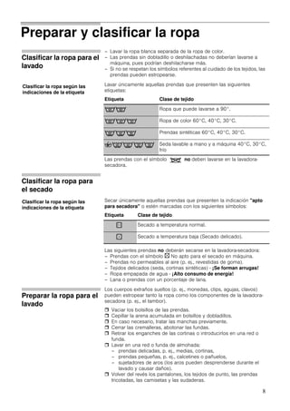 8
Preparar y clasificar la ropa
Clasificar la ropa para el
lavado
– Lavar la ropa blanca separada de la ropa de color.
– Las prendas sin dobladillo o deshilachadas no deberían lavarse a
máquina, pues podrían deshilacharse más.
– Si no se respetan los símbolos referentes al cuidado de los tejidos, las
prendas pueden estropearse.
Lavar únicamente aquellas prendas que presenten las siguientes
etiquetas:
Las prendas con el símbolo no deben lavarse en la lavadora-
secadora.
Clasificar la ropa para
el secado
Secar únicamente aquellas prendas que presenten la indicación "apto
para secadora" o estén marcadas con los siguientes símbolos:
Las siguientes prendas no deberán secarse en la lavadora-secadora:
– Prendas con el símbolo b No apto para el secado en máquina.
– Prendas no permeables al aire (p. ej., revestidas de goma).
– Tejidos delicados (seda, cortinas sintéticas) - ¡Se forman arrugas!
– Ropa empapada de agua - ¡Alto consumo de energía!
– Lana o prendas con un porcentaje de lana.
Preparar la ropa para el
lavado
Los cuerpos extraños sueltos (p. ej., monedas, clips, agujas, clavos)
pueden estropear tanto la ropa como los componentes de la lavadora-
secadora (p. ej., el tambor).
Vaciar los bolsillos de las prendas.
Cepillar la arena acumulada en bolsillos y dobladillos.
En caso necesario, tratar las manchas previamente.
Cerrar las cremalleras, abotonar las fundas.
Retirar los enganches de las cortinas o introducirlos en una red o
funda.
Lavar en una red o funda de almohada:
– prendas delicadas, p. ej., medias, cortinas,
– prendas pequeñas, p. ej., calcetines o pañuelos,
– sujetadores de aros (los aros pueden desprenderse durante el
lavado y causar daños).
Volver del revés los pantalones, los tejidos de punto, las prendas
tricotadas, las camisetas y las sudaderas.
Clasificar la ropa según las
indicaciones de la etiqueta
Etiqueta Clase de tejido
<; Ropa que puede lavarse a 90°.
:98 Ropa de color 60°C, 40°C, 30°C.
BA> Prendas sintéticas 60°C, 40°C, 30°C.
uFAE> Seda lavable a mano y a máquina 40°C, 30°C,
frío
Clasificar la ropa según las
indicaciones de la etiqueta
Etiqueta Clase de tejido
a Secado a temperatura normal.
` Secado a temperatura baja (Secado delicado).
 