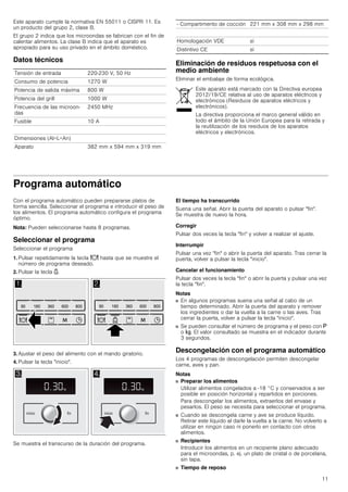 11
Este aparato cumple la normativa EN 55011 o CISPR 11. Es
un producto del grupo 2, clase B.
El grupo 2 indica que los microondas se fabrican con el fin de
calentar alimentos. La clase B indica que el aparato es
apropiado para su uso privado en el ámbito doméstico.
Datos técnicos
Eliminación de residuos respetuosa con el
medio ambiente
Eliminar el embalaje de forma ecológica.
Programa automático
Con el programa automático pueden prepararse platos de
forma sencilla. Seleccionar el programa e introducir el peso de
los alimentos. El programa automático configura el programa
óptimo.
Nota: Pueden seleccionarse hasta 8 programas.
Seleccionar el programa
Seleccionar el programa
1. Pulsar repetidamente la tecla = hasta que se muestre el
número de programa deseado.
2. Pulsar la tecla A.
3. Ajustar el peso del alimento con el mando giratorio.
4. Pulsar la tecla inicio.
Se muestra el transcurso de la duración del programa.
El tiempo ha transcurrido
Suena una señal. Abrir la puerta del aparato o pulsar fin.
Se muestra de nuevo la hora.
Corregir
Pulsar dos veces la tecla fin y volver a realizar el ajuste.
Interrumpir
Pulsar una vez fin o abrir la puerta del aparato. Tras cerrar la
puerta, volver a pulsar la tecla inicio.
Cancelar el funcionamiento
Pulsar dos veces la tecla fin o abrir la puerta y pulsar una vez
la tecla fin.
Notas
■ En algunos programas suena una señal al cabo de un
tiempo determinado. Abrir la puerta del aparato y remover
los ingredientes o dar la vuelta a la carne o las aves. Tras
cerrar la puerta, volver a pulsar la tecla inicio.
■ Se pueden consultar el número de programa y el peso con g
o h. El valor consultado se muestra en el indicador durante
3 segundos.
Descongelación con el programa automático
Los 4 programas de descongelación permiten descongelar
carne, aves y pan.
Notas
■ Preparar los alimentos
Utilizar alimentos congelados a -18 °C y conservados a ser
posible en posición horizontal y repartidos en porciones.
Para descongelar los alimentos, extraerlos del envase y
pesarlos. El peso se necesita para seleccionar el programa.
■ Cuando se descongela carne y ave se produce líquido.
Retirar este líquido al darle la vuelta a la carne. No volverlo a
utilizar en ningún caso ni ponerlo en contacto con otros
alimentos.
■ Recipientes
Introducir los alimentos en un recipiente plano adecuado
para el microondas, p. ej. un plato de cristal o de porcelana,
sin tapa.
■ Tiempo de reposo
Tensión de entrada 220-230 V, 50 Hz
Consumo de potencia 1270 W
Potencia de salida máxima 800 W
Potencia del grill 1000 W
Frecuencia de las microon-
das
2450 MHz
Fusible 10 A
Dimensiones (Al×L×An)
Aparato 382 mm x 594 mm x 319 mm
- Compartimento de cocción 221 mm x 308 mm x 298 mm
Homologación VDE sí
Distintivo CE sí
Este aparato está marcado con la Directiva europea
2012/19/CE relativa al uso de aparatos eléctricos y
electrónicos (Residuos de aparatos eléctricos y
electrónicos).
La directiva proporciona el marco general válido en
todo el ámbito de la Unión Europea para la retirada y
la reutilización de los residuos de los aparatos
eléctricos y electrónicos.
 