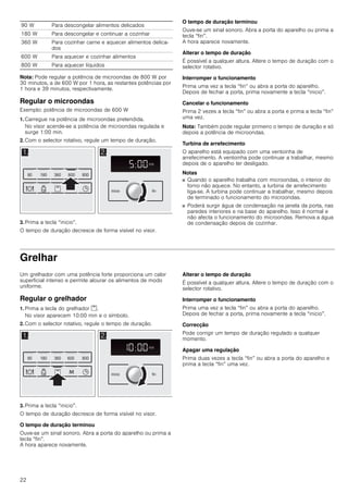 22
Nota: Pode regular a potência de microondas de 800 W por
30 minutos, a de 600 W por 1 hora, as restantes potências por
1 hora e 39 minutos, respectivamente.
Regular o microondas
Exemplo: potência de microondas de 600 W
1. Carregue na potência de microondas pretendida.
No visor acende-se a potência de microondas regulada e
surge 1:00 min.
2. Com o selector rotativo, regule um tempo de duração.
3. Prima a tecla “inicio”.
O tempo de duração decresce de forma visível no visor.
O tempo de duração terminou
Ouve-se um sinal sonoro. Abra a porta do aparelho ou prima a
tecla “fin”.
A hora aparece novamente.
Alterar o tempo de duração
É possível a qualquer altura. Altere o tempo de duração com o
selector rotativo.
Interromper o funcionamento
Prima uma vez a tecla “fin” ou abra a porta do aparelho.
Depois de fechar a porta, prima novamente a tecla “inicio”.
Cancelar o funcionamento
Prima 2 vezes a tecla “fin” ou abra a porta e prima a tecla “fin”
uma vez.
Nota: Também pode regular primeiro o tempo de duração e só
depois a potência de microondas.
Turbina de arrefecimento
O aparelho está equipado com uma ventoinha de
arrefecimento. A ventoinha pode continuar a trabalhar, mesmo
depois de o aparelho ter desligado.
Notas
■ Quando o aparelho trabalha com microondas, o interior do
forno não aquece. No entanto, a turbina de arrefecimento
liga-se. A turbina pode continuar a trabalhar, mesmo depois
de terminado o funcionamento do microondas.
■ Poderá surgir água de condensação na janela da porta, nas
paredes interiores e na base do aparelho. Isso é normal e
não afecta o funcionamento do microondas. Remova a água
de condensação depois de cozinhar.
Grelhar
Um grelhador com uma potência forte proporciona um calor
superficial intenso e permite alourar os alimentos de modo
uniforme.
Regular o grelhador
1. Prima a tecla do grelhador %.
No visor aparecem 10:00 min e o símbolo.
2. Com o selector rotativo, regule o tempo de duração.
3. Prima a tecla “inicio”.
O tempo de duração decresce de forma visível no visor.
O tempo de duração terminou
Ouve-se um sinal sonoro. Abra a porta do aparelho ou prima a
tecla “fin”.
A hora aparece novamente.
Alterar o tempo de duração
É possível a qualquer altura. Altere o tempo de duração com o
selector rotativo.
Interromper o funcionamento
Prima uma vez a tecla “fin” ou abra a porta do aparelho.
Depois de fechar a porta, prima novamente a tecla “inicio”.
Correcção
Pode corrigir um tempo de duração regulado a qualquer
momento.
Apagar uma regulação
Prima duas vezes a tecla “fin” ou abra a porta do aparelho e
prima a tecla “fin” uma vez.
90 W Para descongelar alimentos delicados
180 W Para descongelar e continuar a cozinhar
360 W Para cozinhar carne e aquecer alimentos delica-
dos
600 W Para aquecer e cozinhar alimentos
800 W Para aquecer líquidos
 