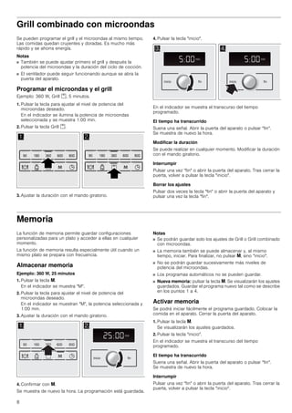 8
Grill combinado con microondas
Se pueden programar el grill y el microondas al mismo tiempo.
Las comidas quedan crujientes y doradas. Es mucho más
rápido y se ahorra energía.
Notas
■ También se puede ajustar primero el grill y después la
potencia del microondas y la duración del ciclo de cocción.
■ El ventilador puede seguir funcionando aunque se abra la
puerta del aparato.
Programar el microondas y el grill
Ejemplo: 360 W, Grill %, 5 minutos.
1. Pulsar la tecla para ajustar el nivel de potencia del
microondas deseado.
En el indicador se ilumina la potencia de microondas
seleccionada y se muestra 1:00 min.
2. Pulsar la tecla Grill %.
3. Ajustar la duración con el mando giratorio.
4. Pulsar la tecla inicio.
En el indicador se muestra el transcurso del tiempo
programado.
El tiempo ha transcurrido
Suena una señal. Abrir la puerta del aparato o pulsar fin.
Se muestra de nuevo la hora.
Modificar la duración
Se puede realizar en cualquier momento. Modificar la duración
con el mando giratorio.
Interrumpir
Pulsar una vez fin o abrir la puerta del aparato. Tras cerrar la
puerta, volver a pulsar la tecla inicio.
Borrar los ajustes
Pulsar dos veces la tecla fin o abrir la puerta del aparato y
pulsar una vez la tecla fin.
Memoria
La función de memoria permite guardar configuraciones
personalizadas para un plato y acceder a ellas en cualquier
momento.
La función de memoria resulta especialmente útil cuando un
mismo plato se prepara con frecuencia.
Almacenar memoria
Ejemplo: 360 W, 25 minutos
1. Pulsar la tecla i.
En el indicador se muestra M.
2. Pulsar la tecla para ajustar el nivel de potencia del
microondas deseado.
En el indicador se muestran M, la potencia seleccionada y
1:00 min.
3. Ajustar la duración con el mando giratorio.
4. Confirmar con i.
Se muestra de nuevo la hora. La programación está guardada.
Notas
■ Se podrán guardar solo los ajustes de Grill o Grill combinado
con microondas.
■ La memoria también se puede almacenar y, al mismo
tiempo, iniciar. Para finalizar, no pulsar i, sino inicio.
■ No se podrán guardar sucesivamente más niveles de
potencia del microondas.
■ Los programas automáticos no se pueden guardar.
■ Nueva memoria: pulsar la tecla i. Se visualizarán los ajustes
guardados. Guardar el programa nuevo tal como se describe
en los puntos 1 a 4.
Activar memoria
Se podrá iniciar fácilmente el programa guardado. Colocar la
comida en el aparato. Cerrar la puerta del aparato.
1. Pulsar la tecla i.
Se visualizarán los ajustes guardados.
2. Pulsar la tecla inicio.
En el indicador se muestra el transcurso del tiempo
programado.
El tiempo ha transcurrido
Suena una señal. Abrir la puerta del aparato o pulsar fin.
Se muestra de nuevo la hora.
Interrumpir
Pulsar una vez fin o abrir la puerta del aparato. Tras cerrar la
puerta, volver a pulsar la tecla inicio.
 