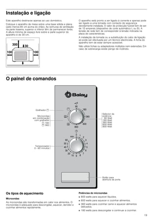 19
Instalação e ligação
Este aparelho destina-se apenas ao uso doméstico.
Coloque o aparelho de mesa sobre uma base sólida e plana
(pelo menos 85 cm acima do chão). As ranhuras de ventilação
na parte traseira, superior e inferior têm de permanecer livres.
A altura mínima de espaço livre sobre a parte superior do
aparelho é de 30 cm.
O aparelho está pronto a ser ligado à corrente e apenas pode
ser ligado a uma tomada com contacto de segurança
devidamente instalada. O valor de protecção fusível tem de ser
de 10 amperes (dispositivo de corte automático L ou B). A
tensão de rede tem de corresponder à tensão indicada na
placa de características.
A instalação da tomada ou a substituição do cabo de ligação
só pode ser efectuada por um técnico electricista. A ficha do
aparelho tem de estar sempre acessível.
Não utilize fichas ou adaptadores múltiplos nem extensões. Em
caso de sobrecarga existe perigo de incêndio.
O painel de comandos
Os tipos de aquecimento
Microondas
As microondas são transformadas em calor nos alimentos. O
microondas é adequado para descongelar, aquecer, derreter e
cozinhar alimentos rapidamente.
Potências do microondas
■ 800 watts para aquecer líquidos.
■ 600 watts para aquecer e cozinhar alimentos.
■ 360 watts para cozinhar carne e aquecer alimentos
delicados.
■ 180 watts para descongelar e continuar a cozinhar.
 










 












PLQ

%RWmR SDUD
DEHUWXUD GD SRUWD
6HOHFWRU GH
SRWrQFLD
 :DWW
 :DWW
 :DWW
 :DWW
 :DWW
7HPSRUL]DGRU
   PLQXWRV
0LFURRQGDV
HP FRPELQDomR
FRP JUHOKDGRU
 
 
*UHOKDGRU 
 