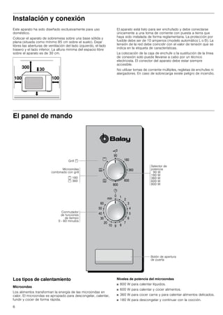 6
Instalación y conexión
Este aparato ha sido diseñado exclusivamente para uso
doméstico.
Colocar el aparato de sobremesa sobre una base sólida y
plana (situada como mínimo 85 cm sobre el suelo). Dejar
libres las aberturas de ventilación del lado izquierdo, el lado
trasero y el lado inferior. La altura mínima del espacio libre
sobre el aparato es de 30 cm.
El aparato está listo para ser enchufado y debe conectarse
únicamente a una toma de corriente con puesta a tierra que
haya sido instalada de forma reglamentaria. La protección por
fusible debe ser de 10 amperios (modelo automático L o B). La
tensión de la red debe coincidir con el valor de tensión que se
indica en la etiqueta de características.
La colocación de la caja de enchufe o la sustitución de la línea
de conexión solo puede llevarse a cabo por un técnico
electricista. El conector del aparato debe estar siempre
accesible.
No utilizar tomas de corriente múltiples, regletas de enchufes ni
alargadores. En caso de sobrecarga existe peligro de incendio.
El panel de mando
Los tipos de calentamiento
Microondas
Los alimentos transforman la energía de las microondas en
calor. El microondas es apropiado para descongelar, calentar,
fundir y cocer de forma rápida.
Niveles de potencia del microondas
■ 800 W para calentar líquidos.
■ 600 W para calentar y cocer alimentos.
■ 360 W para cocer carne y para calentar alimentos delicados.
■ 180 W para descongelar y continuar con la cocción.
 










 












PLQ

%RWyQ GH DSHUWXUD
GH SXHUWD
6HOHFWRU GH
SRWHQFLD
 :
 :
 :
 :
 :
RQPXWDGRU
GH IXQFLRQHV
GH WLHPSR
   PLQXWRV
0LFURRQGDV
FRPELQDGR FRQ JULOO
 
 
*ULOO 
 