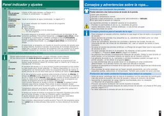 5 6
Panel indicador y ajustes
Panel indicador (indicaciones de estado)
(filtro de pelusas/
condensador
Limpiar el filtro para pelusas Página 4/11.
o limpiar el condensador página 8.
(recipiente de agua-
condensada)
Vaciar el recipiente de agua condensada página 4/11.
- -
(avance del
programa)
En el panel indicador se muestra el avance del programa:
Secado;
Seco plancha;
Seco armario;
- - Pausa del programa si es necesario;
Fin del programa.
(seguro para niños)
Se puede asegurar la secadora contra modificaciones accidentales de las
funciones ajustadas. Para activar/desactivar (seguro para niños), iniciar
el programa, a continuación, mantener pulsada la tecla inicio/pausa
durante 5 segundos hasta que suene una señal acústica. El símbolo de la
opción activada/desactivada (seguro para niños). se enciende/se
apaga.
[h:min]
(programación
diferida)
Al seleccionar un programa, se muestra la duración prevista del secado para
la carga máxima. Durante el secado, los sensores de humedad detectan la
carga real y corrigen la duración del programa. Esto se visualiza en el panel
indicador mediante los intervalos de tiempo de la programación diferida.
Ajustes (pilotos indicadores y teclas)
(duración)
El tiempo de secado, que sólo está disponible para la programación por
tiempo, puede ajustarse desde 20 minutos hasta un máximo de 3 horas, en
intervalos de 10 minutos.
auto ajuste
El resultado del secado (p. ej. seco armario) puede aumentarse en tres niveles.
La ropa queda seca. Ajuste estándar = 0. Valores disponibles: 0, 1, 2, 3. La
configuración se mantiene para todos los programas después de realizar el
ajuste preciso de uno de ellos hasta que se modifica de nuevo auto ajuste.
-
diferida
El fin del programa puede ajustarse seleccionando el tiempo de diferida. El
tiempo de diferida puede retrasarse en pasos de una hora hasta un máximo
de 24 h. Pulsar la tecla diferida hasta que se muestre el tiempo deseado en
horas (h). Seleccionar la tecla inicio/pausa para iniciar el programa con
retraso. El programa termina tras el tiempo seleccionado.
Unos minutos después de ajustar el tiempo de diferida, se apaga el panel
indicador para ahorrar energía. Para activar el panel indicador, pulsar
cualquier botón, abrir/cerrar la puerta o girar el mando selector de programas.
delicado
Temperatura reducida para tejidos delicados, p. ej. poliacrílico, poliamida o
elastán para tiempos de secado de mayor duración.
menos
El tambor se mueve al finalizar el programa en intervalos regulares para evitar
que se formen arrugas. La ropa se mantiene suelta y esponjosa.
El ajuste estándar para cada programa es de 60 minutos. Automático
La función antiarrugas puede prolongarse 60 minutos.
senãl/sinal
Para conectar y desconectar la señal acústica. Tras el fin del programa suena
la señal/sinal, si está activada. Esta opción no tiene efectos en los demás
tonos.
Consejos y advertencias sobre la ropa...
Símbolos que incorporan las prendas
Prestar atención a las instrucciones de lavado de la prenda.
Apto para secadora.
Secado a temperatura normal.
Secado a baja temperatura seleccionar adicionalmente delicado.
No apto para el secado en máquina.
Las siguientes prendas no deberán secarse en la secadora:
– Prendas no permeables al aire (p. ej., revestidas de goma).
– Tejidos delicados (seda, cortinas sintéticas) ¡Se forman arrugas!
– Ropa manchada de aceite.
Consejos prácticos para el secado de la ropa
– Para conseguir un secado uniforme, clasificar la ropa según el tipo de tejido y el programa
de secado.
– Secar siempre las prendas muy pequeñas (p. ej., calcetines de bebé) junto con otras
grandes (p. ej., toallas).
– Cerrar las cremalleras, abrochar los corchetes y abotonar las fundas. Anudar los
cinturones de tela, las cintas de los delantales, etc.; usar un saquito de lavado si fuera
necesario.
– No secar en exceso las prendas sintéticas ¡Riesgo de arrugas! Dejar que la ropa acabe
de secarse al aire.
– No secar prendas de lana en la secadora. No obstante, la lana puede refrescarse.
Página 7, Programa acab. lana/lãs (según el modelo).
– No planchar las prendas inmediatamente después del secado. Doblar la ropa durante un
cierto tiempo La humedad restante se reparte así de manera uniforme.
– Los géneros de punto (p. ej., camisetas o prendas tricotadas) pueden encoger con el
primer secado. No utilizar el programa seco +.
– La ropa almidonada sólo se puede secar en la secadora en unas condiciones
determinadas El almidón forma una capa que dificulta el secado.
– Dosificar el suavizante en el lavado de la ropa que se va a secar siguiendo las indicaciones
del fabricante.
– Para prendas de varias capas que se hayan secado previamente, así como prendas
pequeñas sueltas, seleccionar un temporizado. También para acabar de secar prendas.
Protección del medio ambiente/Consejos para reducir el consumo
– Antes de secar, centrifugar bien la ropa en la lavadora Una velocidad de centrifugado
más alta acorta la duración del ciclo de secado y reduce el consumo de energía.
– Aprovechar la capacidad de carga máxima recomendada, pero no rebasarla
Resumen de programas, página 7.
– Procurar una buena ventilación del recinto durante el secado.
– Limpiar el filtro para pelusas después de cada proceso de secado Limpiar el filtro para
pelusas, página 4/11.
– No debe obstruirse la entrada del aire de la secadora.
Opción seleccionada activada/desactivada piloto indicador conect./descon.
Ver las instrucciones del modo de ahorro energético que vienen por separado.
 