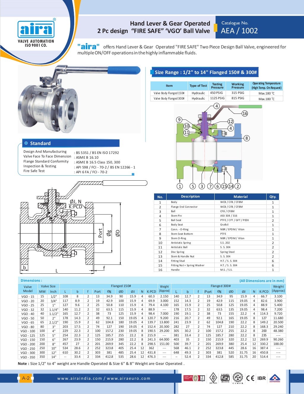 ball valve catalogue pdf Ball valves velan valve catalogue pdf seated