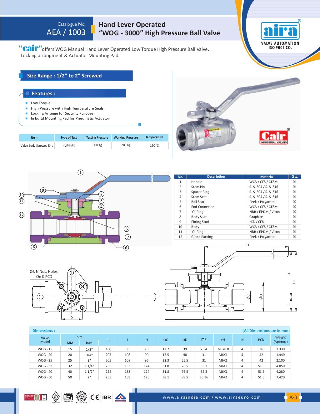 ball valve catalogue pdf Ball valves velan valve catalogue pdf seated