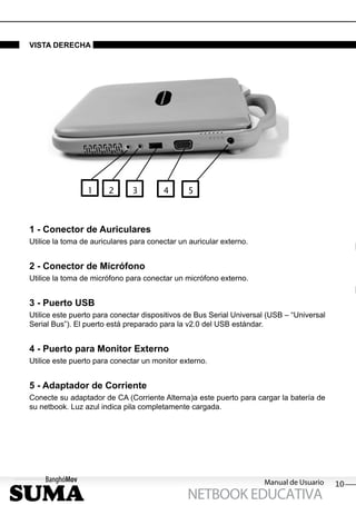 VISTA DERECHA




                 1     2       3        4      5



1 - Conector de Auriculares
Utilice la toma de auriculares para conectar un auricular externo.


2 - Conector de Micrófono
Utilice la toma de micrófono para conectar un micrófono externo.


3 - Puerto USB
Utilice este puerto para conectar dispositivos de Bus Serial Universal (USB – “Universal
Serial Bus”). El puerto está preparado para la v2.0 del USB estándar.


4 - Puerto para Monitor Externo
Utilice este puerto para conectar un monitor externo.


5 - Adaptador de Corriente
Conecte su adaptador de CA (Corriente Alterna)a este puerto para cargar la batería de
su netbook. Luz azul indica pila completamente cargada.




                                                                     Manual de Usuario     10
                                               NETBOOK EDUCATIVA
 