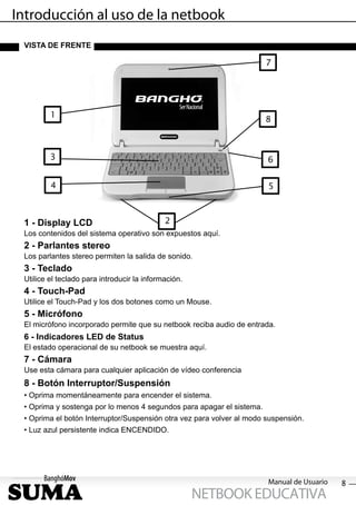 Introducción al uso de la netbook
 VISTA DE FRENTE

                                                                       7




         1
                                                                       8



         3                                                             6


         4                                                             5



 1 - Display LCD                             2
 Los contenidos del sistema operativo son expuestos aquí.
 2 - Parlantes stereo
 Los parlantes stereo permiten la salida de sonido.
 3 - Teclado
 Utilice el teclado para introducir la información.
 4 - Touch-Pad
 Utilice el Touch-Pad y los dos botones como un Mouse.
 5 - Micrófono
 El micrófono incorporado permite que su netbook reciba audio de entrada.
 6 - Indicadores LED de Status
 El estado operacional de su netbook se muestra aquí.
 7 - Cámara
 Use esta cámara para cualquier aplicación de vídeo conferencia
 8 - Botón Interruptor/Suspensión
 • Oprima momentáneamente para encender el sistema.
 • Oprima y sostenga por lo menos 4 segundos para apagar el sistema.
 • Oprima el botón Interruptor/Suspensión otra vez para volver al modo suspensión.
 • Luz azul persistente indica ENCENDIDO.




                                                                       Manual de Usuario   8
                                                      NETBOOK EDUCATIVA
 