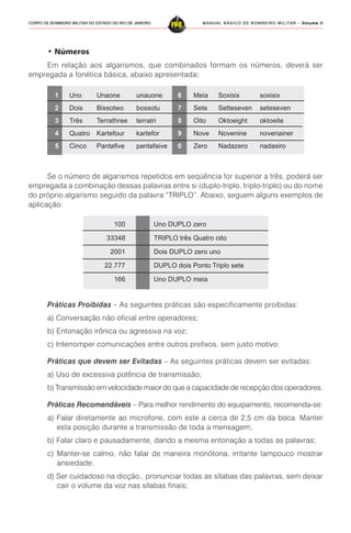 MANUAL BÁSICO DE BOMBEIRO MILITAR – VVVVVolume IIolume IIolume IIolume IIolume II
198CORPO DE BOMBEIRO MILITAR DO ESTADO DO RIO DE JANEIRO
100 Uno DUPLO zero
33348 TRIPLO três Quatro oito
2001 Dois DUPLO zero uno
22.777 DUPLO dois Ponto Triplo sete
166 Uno DUPLO meia
• Números
Em relação aos algarismos, que combinados formam os números, deverá ser
empregada a fonética básica, abaixo apresentada:::::
Se o número de algarismos repetidos em seqüência for superior a três, poderá ser
empregada a combinação dessas palavras entre si (duplo-triplo, triplo-triplo) ou do nome
do próprio algarismo seguido da palavra “TRIPLO”. Abaixo, seguem alguns exemplos de
aplicação:
Práticas Proibidas – As seguintes práticas são especificamente proibidas:
a) Conversação não oficial entre operadores;
b) Entonação irônica ou agressiva na voz;
c) Interromper comunicações entre outros prefixos, sem justo motivo.
Práticas que devem ser Evitadas – As seguintes práticas devem ser evitadas:
a) Uso de excessiva potência de transmissão;
b) Transmissão em velocidade maior do que a capacidade de recepção dos operadores.
Práticas Recomendáveis – Para melhor rendimento do equipamento, recomenda-se:
a) Falar diretamente ao microfone, com este a cerca de 2,5 cm da boca. Manter
esta posição durante a transmissão de toda a mensagem;
b) Falar claro e pausadamente, dando a mesma entonação a todas as palavras;
c) Manter-se calmo, não falar de maneira monótona, irritante tampouco mostrar
ansiedade;
d) Ser cuidadoso na dicção,. pronunciar todas as sílabas das palavras, sem deixar
cair o volume da voz nas sílabas finais;
1 Uno Unaone unauone 6 Meia Soxisix soxisix
2 Dois Bissotwo bossotu 7 Sete Setteseven seteseven
3 Três Terrathree terratri 8 Oito Oktoeight oktoeite
4 Quatro Kartefour kartefor 9 Nove Novenine novenainer
5 Cinco Pantafive pantafaive 0 Zero Nadazero nadasiro
 