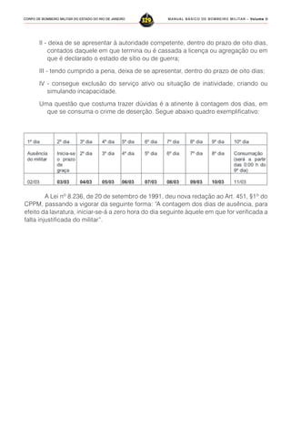 MANUAL BÁSICO DE BOMBEIRO MILITAR – VVVVVolume IIolume IIolume IIolume IIolume II
329CORPO DE BOMBEIRO MILITAR DO ESTADO DO RIO DE JANEIRO
II - deixa de se apresentar à autoridade competente, dentro do prazo de oito dias,
contados daquele em que termina ou é cassada a licença ou agregação ou em
que é declarado o estado de sítio ou de guerra;
III - tendo cumprido a pena, deixa de se apresentar, dentro do prazo de oito dias;
IV - consegue exclusão do serviço ativo ou situação de inatividade, criando ou
simulando incapacidade.
Uma questão que costuma trazer dúvidas é a atinente à contagem dos dias, em
que se consuma o crime de deserção. Segue abaixo quadro exemplificativo:
A Lei nº 8.236, de 20 de setembro de 1991, deu nova redação ao Art. 451, §1º do
CPPM, passando a vigorar da seguinte forma: “A contagem dos dias de ausência, para
efeito da lavratura, iniciar-se-á a zero hora do dia seguinte àquele em que for verificada a
falta injustificada do militar”.
 