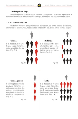 MANUAL BÁSICO DE BOMBEIRO MILITAR – VVVVVolume IIolume IIolume IIolume IIolume II
245CORPO DE BOMBEIRO MILITAR DO ESTADO DO RIO DE JANEIRO
• Passagem de tropa
Na passagem de qualquer tropa, toma-se a posição de “SENTIDO” e presta-se a
continência individual ao comandante da tropa, se esse for hierarquicamente superior.
7.1.2 - Termos Militares
Os termos militares são palavras que expressam, de forma precisa e exclusiva,
elementos da ordem unida, necessitando então defini-los, o que é feito como a seguir:
Coluna
É o dispositivo de uma
tropa, cujos elementos
estão uns atrás dos ou-
tros. (Fig. 7.1)
Fig. 7.1
Fig. 7.2
Coluna por um
É a formação de uma tro-
pa, cujos elementos são
colocados uns atrás dos
outros, seguidamente,
guardando entre si uma
distância regulamentar.
(Fig. 7.2)
Fig. 7.3
Distância
É o espaço entre dois
elementos, colocados
um atrás do outro e vol-
tados para a mesma
frente. (Fig. 7.3)
Fig. 7.4
Linha
É o dispositivo de uma
tropa, cujos elementos
estão um ao lado do ou-
tro. É caracterizada pela
frente maior que a pro-
fundidade. (Fig. 7.4)
 