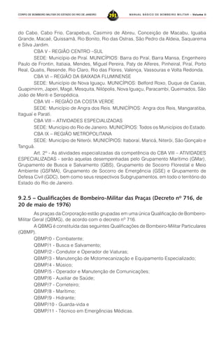 MANUAL BÁSICO DE BOMBEIRO MILITAR – VVVVVolume IIolume IIolume IIolume IIolume II
293CORPO DE BOMBEIRO MILITAR DO ESTADO DO RIO DE JANEIRO
do Cabo, Cabo Frio, Carapebus, Casimiro de Abreu, Conceição de Macabu, Iguaba
Grande, Macaé, Quissamã, Rio Bonito, Rio das Ostras, São Pedro da Aldeia, Saquarema
e Silva Jardim.
CBA V - REGIÃO CENTRO –SUL
SEDE: Município de Piraí. MUNICÍPIOS: Barra do Piraí, Barra Mansa, Engenheiro
Paulo de Frontin, Itatiaia, Mendes, Miguel Pereira, Paty de Alferes, Pinheiral, Piraí, Porto
Real, Quatis, Resende, Rio Claro, Rio das Flores, Valença, Vassouras e Volta Redonda.
CBA VI – REGIÃO DA BAIXADA FLUMINENSE
SEDE: Município de Nova Iguaçu. MUNICÍPIOS: Belford Roxo, Duque de Caxias,
Guapimirim, Japeri, Magé, Mesquita, Nilópolis, Nova Iguaçu, Paracambi, Queimados, São
João de Meriti e Seropédica.
CBA VII – REGIÃO DA COSTA VERDE
SEDE: Município de Angra dos Reis. MUNICÍPIOS: Angra dos Reis, Mangaratiba,
Itaguaí e Parati.
CBA VIII – ATIVIDADES ESPECIALIZADAS
SEDE: Município do Rio de Janeiro. MUNICÍPIOS: Todos os Municípios do Estado.
CBA IX – REGIÃO METROPOLITANA
SEDE: Município de Niterói. MUNICÍPIOS: Itaboraí, Maricá, Niterói, São Gonçalo e
Tanguá.
Art. 2º - As atividades especializadas da competência do CBA VIII – ATIVIDADES
ESPECIALIZADAS - serão aquelas desempenhadas pelo Grupamento Marítimo (GMar),
Grupamento de Busca e Salvamento (GBS), Grupamento de Socorro Florestal e Meio
Ambiente (GSFMA), Grupamento de Socorro de Emergência (GSE) e Grupamento de
Defesa Civil (GDC), bem como seus respectivos Subgrupamentos, em todo o território do
Estado do Rio de Janeiro.
9.2.5 – Qualificações de Bombeiro-Militar das Praças (Decreto nº 716, de
20 de maio de 1976)
As praças da Corporação estão grupadas em uma única Qualificação de Bombeiro-
Militar Geral (QBMG), de acordo com o decreto nº 716.
A QBMG é constituída das seguintes Qualificações de Bombeiro-Militar Particulares
(QBMP).
QBMP/0 - Combatente;
QBMP/1 - Busca e Salvamento;
QBMP/2 - Condutor e Operador de Viaturas;
QBMP/3 - Manutenção de Motomecanização e Equipamento Especializado;
QBMP/4 - Músico;
QBMP/5 - Operador e Manutenção de Comunicações;
QBMP/6 - Auxiliar de Saúde;
QBMP/7 - Corneteiro;
QBMP/8 - Marítimo;
QBMP/9 - Hidrante;
QBMP/10 - Guarda-vida e
QBMP/11 - Técnico em Emergências Médicas.
 