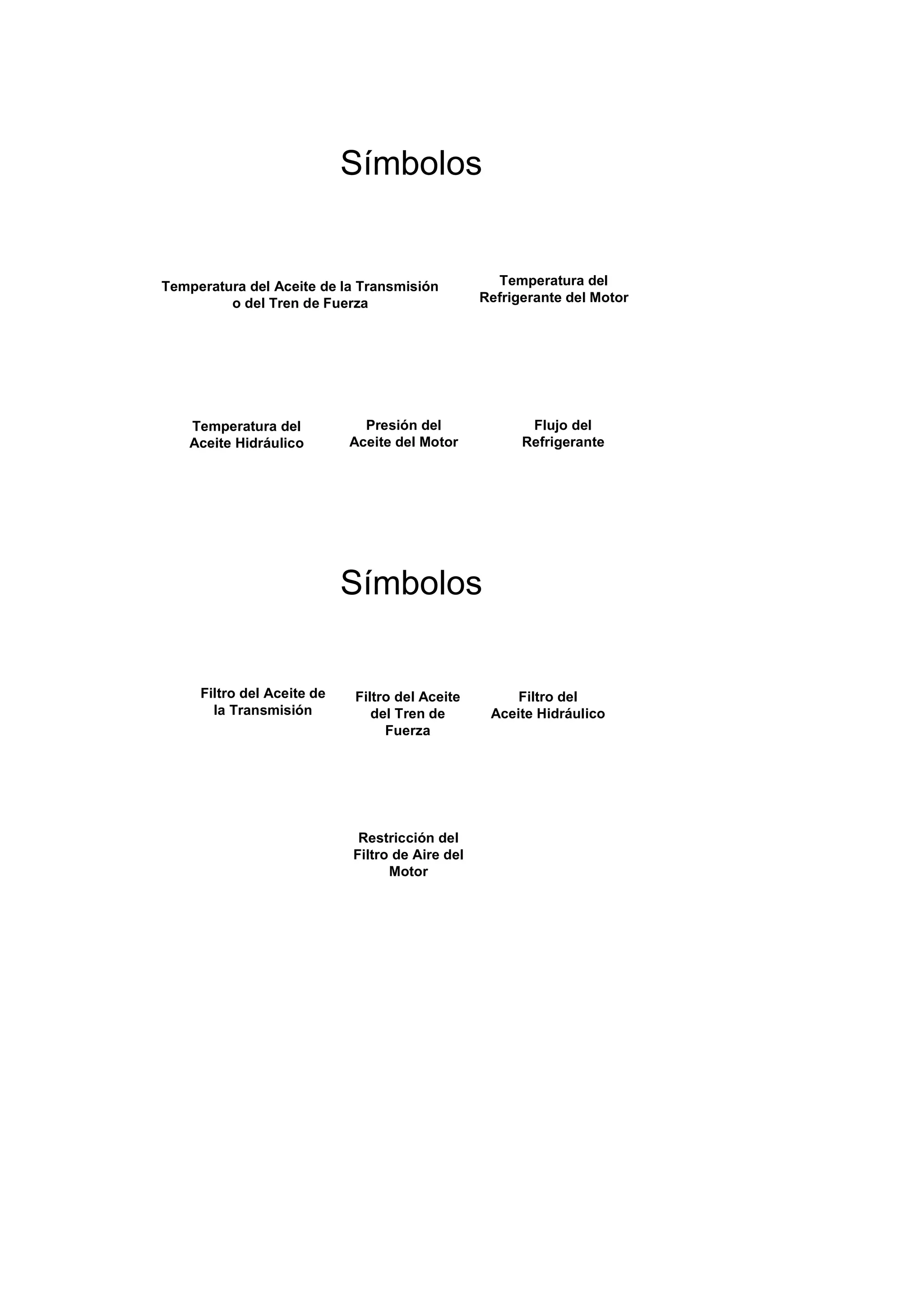 Símbolos
Temperatura del Aceite de la Transmisión
o del Tren de Fuerza
Temperatura del
Refrigerante del Motor
Temperatura del
Aceite Hidráulico
Presión del
Aceite del Motor
Flujo del
Refrigerante
Símbolos
Filtro del Aceite
del Tren de
Fuerza
Filtro del
Aceite Hidráulico
Filtro del Aceite de
la Transmisión
Restricción del
Filtro de Aire del
Motor
 