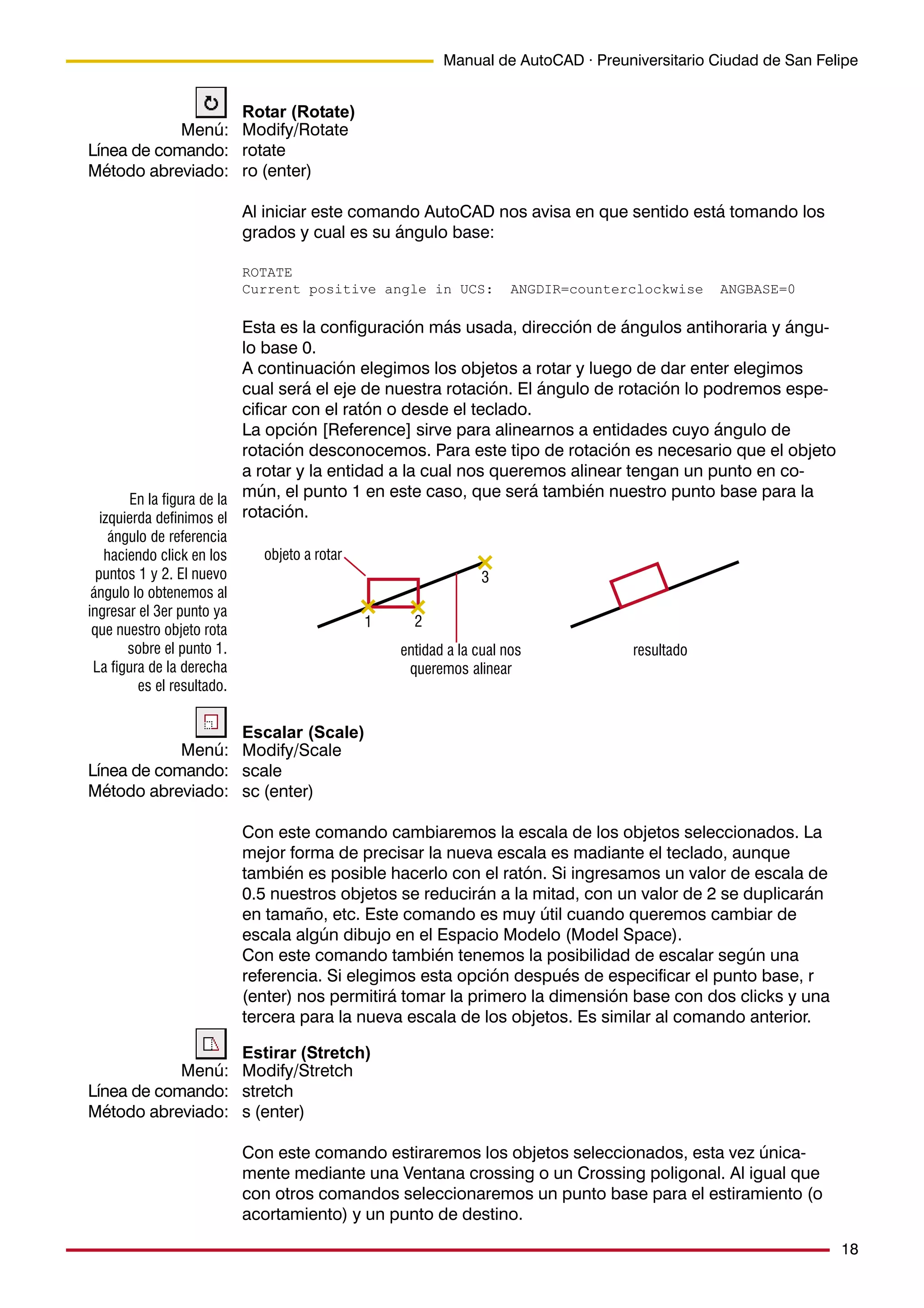 18
Manual de AutoCAD · Preuniversitario Ciudad de San Felipe
Rotar (Rotate)
Modify/Rotate
rotate
ro (enter)
Al iniciar este comando AutoCAD nos avisa en que sentido está tomando los
grados y cual es su ángulo base:
ROTATE
Current positive angle in UCS: ANGDIR=counterclockwise ANGBASE=0
Esta es la configuración más usada, dirección de ángulos antihoraria y ángu-
lo base 0.
A continuación elegimos los objetos a rotar y luego de dar enter elegimos
cual será el eje de nuestra rotación. El ángulo de rotación lo podremos espe-
cificar con el ratón o desde el teclado.
La opción [Reference] sirve para alinearnos a entidades cuyo ángulo de
rotación desconocemos. Para este tipo de rotación es necesario que el objeto
a rotar y la entidad a la cual nos queremos alinear tengan un punto en co-
mún, el punto 1 en este caso, que será también nuestro punto base para la
rotación.
Escalar (Scale)
Modify/Scale
scale
sc (enter)
Con este comando cambiaremos la escala de los objetos seleccionados. La
mejor forma de precisar la nueva escala es madiante el teclado, aunque
también es posible hacerlo con el ratón. Si ingresamos un valor de escala de
0.5 nuestros objetos se reducirán a la mitad, con un valor de 2 se duplicarán
en tamaño, etc. Este comando es muy útil cuando queremos cambiar de
escala algún dibujo en el Espacio Modelo (Model Space).
Con este comando también tenemos la posibilidad de escalar según una
referencia. Si elegimos esta opción después de especificar el punto base, r
(enter) nos permitirá tomar la primero la dimensión base con dos clicks y una
tercera para la nueva escala de los objetos. Es similar al comando anterior.
Estirar (Stretch)
Modify/Stretch
stretch
s (enter)
Con este comando estiraremos los objetos seleccionados, esta vez única-
mente mediante una Ventana crossing o un Crossing poligonal. Al igual que
con otros comandos seleccionaremos un punto base para el estiramiento (o
acortamiento) y un punto de destino.
Menú:
Línea de comando:
Método abreviado:
1 2
3
En la figura de la
izquierda definimos el
ángulo de referencia
haciendo click en los
puntos 1 y 2. El nuevo
ángulo lo obtenemos al
ingresar el 3er punto ya
que nuestro objeto rota
sobre el punto 1.
La figura de la derecha
es el resultado.
entidad a la cual nos
queremos alinear
objeto a rotar
resultado
Menú:
Línea de comando:
Método abreviado:
Menú:
Línea de comando:
Método abreviado:
 