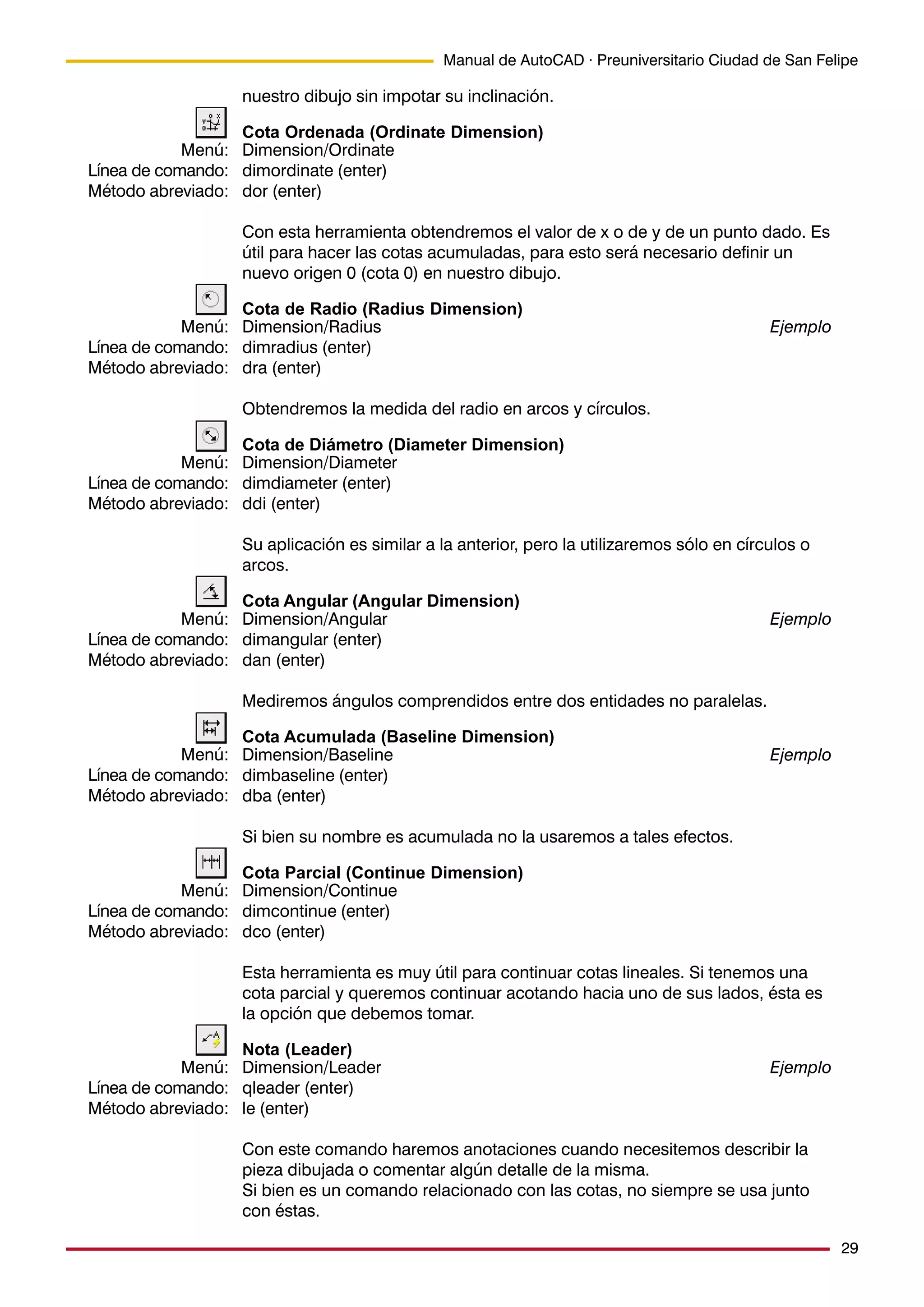 29
Manual de AutoCAD · Preuniversitario Ciudad de San Felipe
nuestro dibujo sin impotar su inclinación.
Cota Ordenada (Ordinate Dimension)
Dimension/Ordinate
dimordinate (enter)
dor (enter)
Con esta herramienta obtendremos el valor de x o de y de un punto dado. Es
útil para hacer las cotas acumuladas, para esto será necesario definir un
nuevo origen 0 (cota 0) en nuestro dibujo.
Cota de Radio (Radius Dimension)
Dimension/Radius Ejemplo
dimradius (enter)
dra (enter)
Obtendremos la medida del radio en arcos y círculos.
Cota de Diámetro (Diameter Dimension)
Dimension/Diameter
dimdiameter (enter)
ddi (enter)
Su aplicación es similar a la anterior, pero la utilizaremos sólo en círculos o
arcos.
Cota Angular (Angular Dimension)
Dimension/Angular Ejemplo
dimangular (enter)
dan (enter)
Mediremos ángulos comprendidos entre dos entidades no paralelas.
Cota Acumulada (Baseline Dimension)
Dimension/Baseline Ejemplo
dimbaseline (enter)
dba (enter)
Si bien su nombre es acumulada no la usaremos a tales efectos.
Cota Parcial (Continue Dimension)
Dimension/Continue
dimcontinue (enter)
dco (enter)
Esta herramienta es muy útil para continuar cotas lineales. Si tenemos una
cota parcial y queremos continuar acotando hacia uno de sus lados, ésta es
la opción que debemos tomar.
Nota (Leader)
Dimension/Leader Ejemplo
qleader (enter)
le (enter)
Con este comando haremos anotaciones cuando necesitemos describir la
pieza dibujada o comentar algún detalle de la misma.
Si bien es un comando relacionado con las cotas, no siempre se usa junto
con éstas.
Menú:
Línea de comando:
Método abreviado:
Menú:
Línea de comando:
Método abreviado:
Menú:
Línea de comando:
Método abreviado:
Menú:
Línea de comando:
Método abreviado:
Menú:
Línea de comando:
Método abreviado:
Menú:
Línea de comando:
Método abreviado:
Menú:
Línea de comando:
Método abreviado:
 