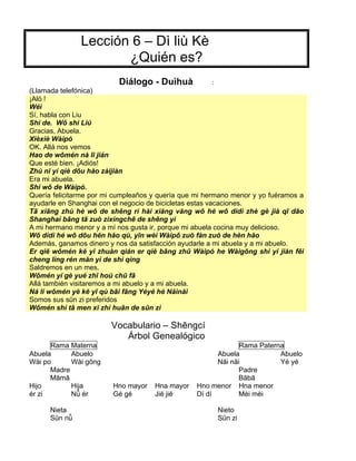 Lección 6 – Dì liù Kè
¿Quién es?
Diálogo - Duìhuà :
(Llamada telefónica)
¡Aló !
Wéi
Sí, habla con Liu
Shì de. Wǒ shi Liύ
Gracias, Abuela.
Xièxiè Wàipó
OK. Allá nos vemos
Hao de wǒmén nà lĭ jián
Que esté bien. ¡Adiós!
Zhù nĭ yί qiè dōu hăo zàijiàn
Era mi abuela.
Shì wǒ de Wàipó.
Quería felicitarme por mi cumpleaños y quería que mi hermano menor y yo fuéramos a
ayudarle en Shanghai con el negocio de bicicletas estas vacaciones.
Tā xiāng zhù hè wǒ de shēng rì hài xiăng văng wǒ hé wǒ dìdì zhè gè jià qī dāo
Shanghai bāng tā zuò zìxίngchē de shēng yì
A mi hermano menor y a mí nos gusta ir, porque mi abuela cocina muy delicioso.
Wǒ dìdì hé wǒ dōu hĕn hăo qù, yīn wèi Wàipǒ zuò fàn zuó de hĕn hăo
Además, ganamos dinero y nos da satisfacción ayudarle a mi abuela y a mi abuelo.
Er qiĕ wǒmén kĕ yĭ zhuàn qián er qiĕ bāng zhū Wàipó he Wàigōng shì yí jiàn fēi
cheng lìng rén măn yì de shì qíng
Saldremos en un mes.
Wǒmén yí gè yué zhī hoù chū fā
Allá también visitaremos a mi abuelo y a mi abuela.
Ná lĭ wǒmén yĕ kĕ yī qù bāi fāng Yéyé hé Năinăi
Somos sus sūn zi preferidos
Wǒmén shì tā men xĭ zhì huān de sūn zi
Vocabulario – Shēngcí
Árbol Genealógico
Rama Materna Rama Paterna
Abuela Abuelo Abuela Abuelo
Wài po Wài gōng Năi năi Yé yé
Madre Padre
Māmā Bābā
Hijo Hija Hno mayor Hna mayor Hno menor Hna menor
ér zi Nǚ ér Gé gé Jiĕ jiĕ Dí dí Mèi mèi
Nieta Nieto
Sūn nǚ Sūn zi
 