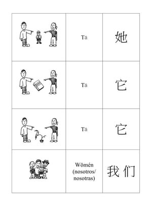 Tā 她
Tā 它
Tā 它
Wǒmén
(nosotros/
nosotras)
我 们
 