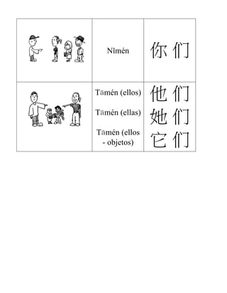 Nǐmén 你 们
Tāmén (ellos)
Tāmén (ellas)
Tāmén (ellos
- objetos)
他 们
她 们
它 们
 