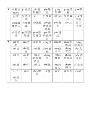 yā 壓 压
鴨 鸭
yà 亞 亚 yán 言
研 嚴严
yàn 驗
验
yáng
羊 陽
yàng 樣
样
yào 要
yě 也 yè 業 业
葉
yī 一 yí 移 宜 yǐ 已 以 yì 意 義
义
yīn 因
音陰
yīng 鷹
鹰 應 应
yíng 贏
赢
yòng 用 yóu 由
猶 犹 油
遊 游
yǒu 有
友
yòu 又 yú 于
与 鱼
Y
yǔ 雨 語
语
yù 預 预
育 遇
yuán 原
元 員 员
yuè 樂
乐 越 粵
月
yùn 運
运
zài 再
在
zào 造 zé 則 则 zēng 增 zhǎn 展 zhàn 站
戰 战
zhāng
章 張 张
zhě 者 zhè 這
这
zhe 着 zhēn 真
珍
zhēng
爭 争
zhèng
正 政
zhī 支
之
zhí 直 zhǐ 指
只
zhì 志
制 智 質
质 治
zhōng
中
zhǒng
種 种
zhòng
重 眾 众
zhōu 週
周 州
zhū 猪 zhú 竹 zhǔ 主 zhù 住 zhuān
專 专
zhuàn
轉 转
zī 資 资
zǐ 子 zì 自 zǒng 總
总
zū 租 zú 足 zǔ 組 组 zuì 最
Z
zuò 做
作
 