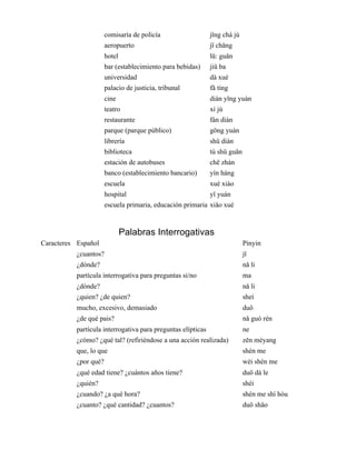   comisaría de policía   jǐng chá jú  
  aeropuerto   jï chǎng  
  hotel   lǔ: guǎn  
  bar (establecimiento para bebidas)   jiǔ ba  
  universidad   dà xué  
  palacio de justicia, tribunal   fǎ tíng  
  cine   diàn yǐng yuàn  
  teatro   xì jù  
  restaurante   fàn diàn  
  parque (parque público)   göng yuán  
  librería   shü diàn  
  biblioteca   tú shü guǎn  
  estación de autobuses   chë zhàn  
  banco (establecimiento bancario)   yín háng  
  escuela   xué xiào  
  hospital   yï yuàn  
  escuela primaria, educación primaria  xiǎo xué  
Palabras Interrogativas
Caracteres   Español  Pinyin  
  ¿cuantos?   jǐ  
  ¿dónde?   nǎ li  
  partícula interrogativa para preguntas si/no   ma  
  ¿dónde? nǎ li  
  ¿quien? ¿de quien?   sheí  
  mucho, excesivo, demasiado   duö  
  ¿de qué pais?   nǎ guó rén  
  partícula interrogativa para preguntas elípticas   ne  
  ¿cómo? ¿qué tal? (refiriéndose a una acción realizada)   zěn mèyang  
  que, lo que   shén me  
  ¿por qué?   wèi shén me  
  ¿qué edad tiene? ¿cuántos años tiene?   duö dà le  
  ¿quién?   shéi  
  ¿cuando? ¿a qué hora?   shén me shí hòu  
  ¿cuanto? ¿qué cantidad? ¿cuantos?   duö shǎo  
 