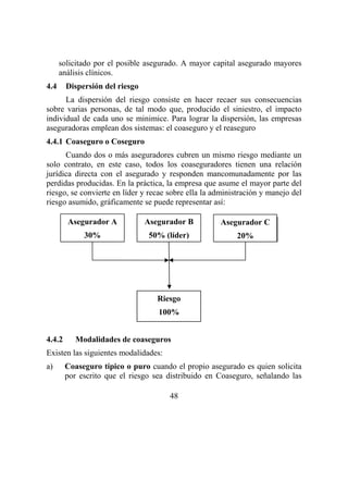48
solicitado por el posible asegurado. A mayor capital asegurado mayores
análisis clínicos.
4.4 Dispersión del riesgo
La dispersión del riesgo consiste en hacer recaer sus consecuencias
sobre varias personas, de tal modo que, producido el siniestro, el impacto
individual de cada uno se minimice. Para lograr la dispersión, las empresas
aseguradoras emplean dos sistemas: el coaseguro y el reaseguro
4.4.1 Coaseguro o Coseguro
Cuando dos o más aseguradores cubren un mismo riesgo mediante un
solo contrato, en este caso, todos los coaseguradores tienen una relación
jurídica directa con el asegurado y responden mancomunadamente por las
perdidas producidas. En la práctica, la empresa que asume el mayor parte del
riesgo, se convierte en líder y recae sobre ella la administración y manejo del
riesgo asumido, gráficamente se puede representar así:
4.4.2 Modalidades de coaseguros
Existen las siguientes modalidades:
a) Coaseguro típico o puro cuando el propio asegurado es quien solicita
por escrito que el riesgo sea distribuido en Coaseguro, señalando las
Asegurador A
30%
Asegurador B
50% (líder)
Asegurador C
20%
Riesgo
100%
 
