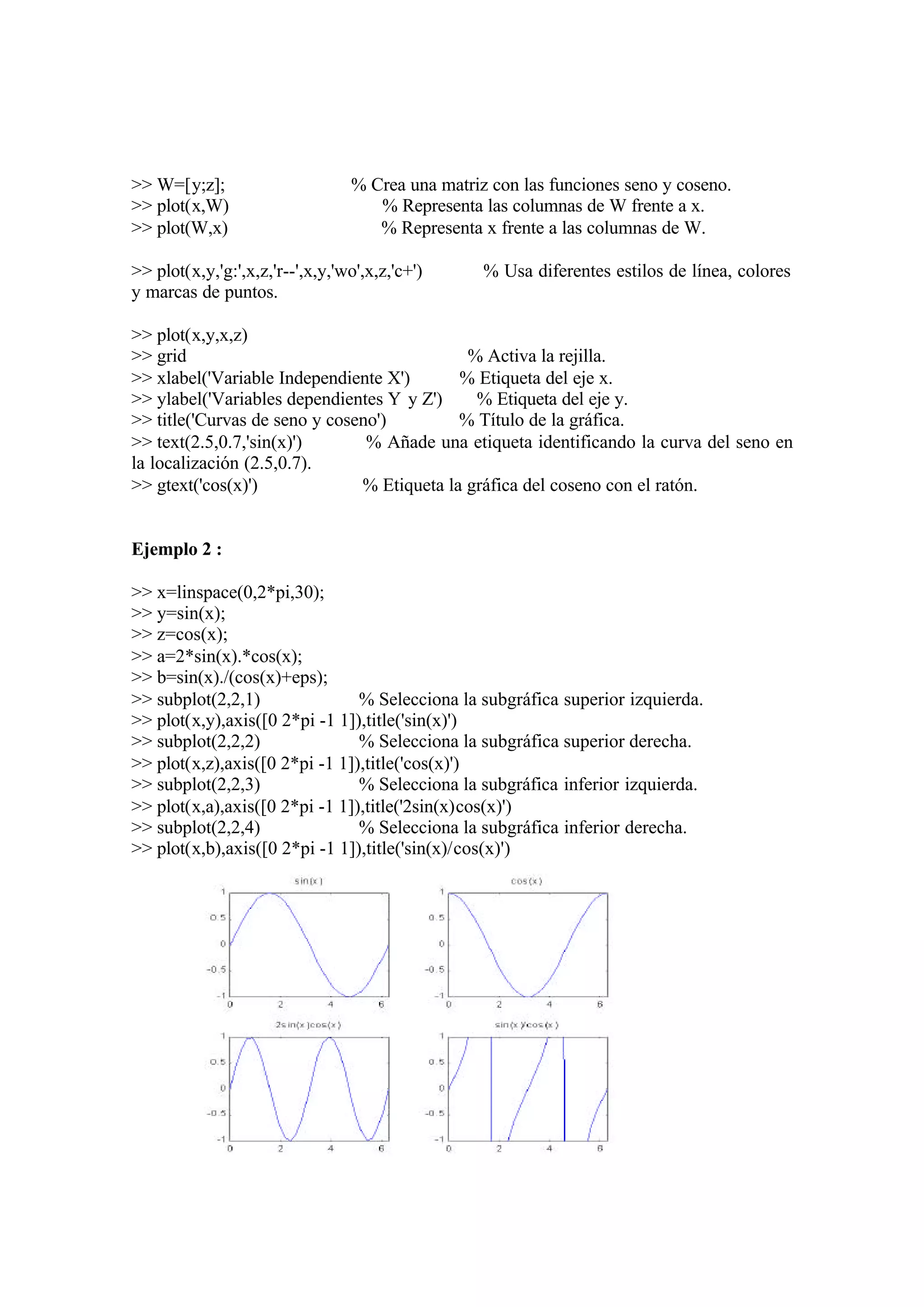 >> W=[y;z]; % Crea una matriz con las funciones seno y coseno.
>> plot(x,W) % Representa las columnas de W frente a x.
>> plot(W,x) % Representa x frente a las columnas de W.
>> plot(x,y,'g:',x,z,'r--',x,y,'wo',x,z,'c+') % Usa diferentes estilos de línea, colores
y marcas de puntos.
>> plot(x,y,x,z)
>> grid % Activa la rejilla.
>> xlabel('Variable Independiente X') % Etiqueta del eje x.
>> ylabel('Variables dependientes Y y Z') % Etiqueta del eje y.
>> title('Curvas de seno y coseno') % Título de la gráfica.
>> text(2.5,0.7,'sin(x)') % Añade una etiqueta identificando la curva del seno en
la localización (2.5,0.7).
>> gtext('cos(x)') % Etiqueta la gráfica del coseno con el ratón.
Ejemplo 2 :
>> x=linspace(0,2*pi,30);
>> y=sin(x);
>> z=cos(x);
>> a=2*sin(x).*cos(x);
>> b=sin(x)./(cos(x)+eps);
>> subplot(2,2,1) % Selecciona la subgráfica superior izquierda.
>> plot(x,y),axis([0 2*pi -1 1]),title('sin(x)')
>> subplot(2,2,2) % Selecciona la subgráfica superior derecha.
>> plot(x,z),axis([0 2*pi -1 1]),title('cos(x)')
>> subplot(2,2,3) % Selecciona la subgráfica inferior izquierda.
>> plot(x,a),axis([0 2*pi -1 1]),title('2sin(x)cos(x)')
>> subplot(2,2,4) % Selecciona la subgráfica inferior derecha.
>> plot(x,b),axis([0 2*pi -1 1]),title('sin(x)/cos(x)')
 