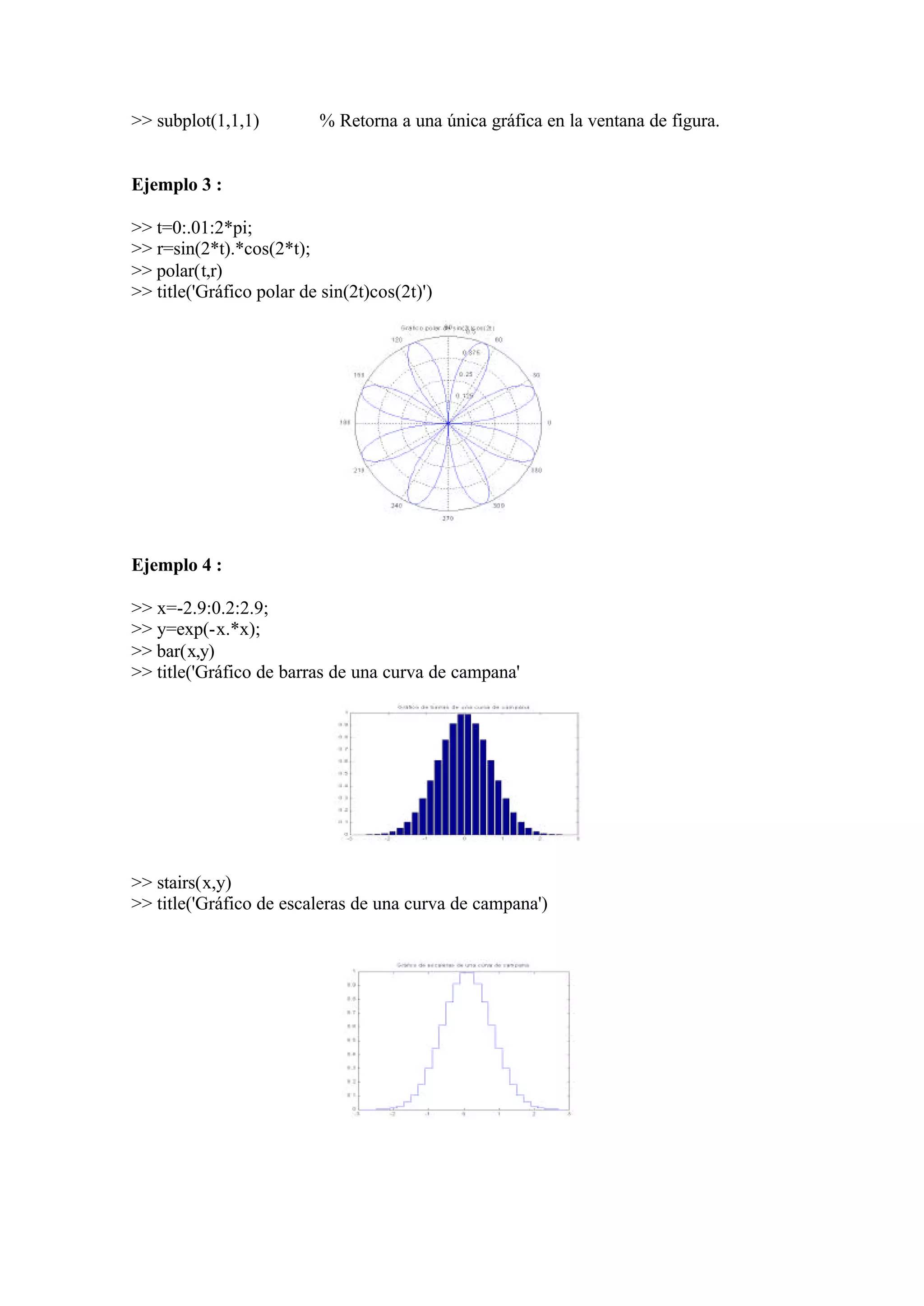 >> subplot(1,1,1) % Retorna a una única gráfica en la ventana de figura.
Ejemplo 3 :
>> t=0:.01:2*pi;
>> r=sin(2*t).*cos(2*t);
>> polar(t,r)
>> title('Gráfico polar de sin(2t)cos(2t)')
Ejemplo 4 :
>> x=-2.9:0.2:2.9;
>> y=exp(-x.*x);
>> bar(x,y)
>> title('Gráfico de barras de una curva de campana'
>> stairs(x,y)
>> title('Gráfico de escaleras de una curva de campana')
 