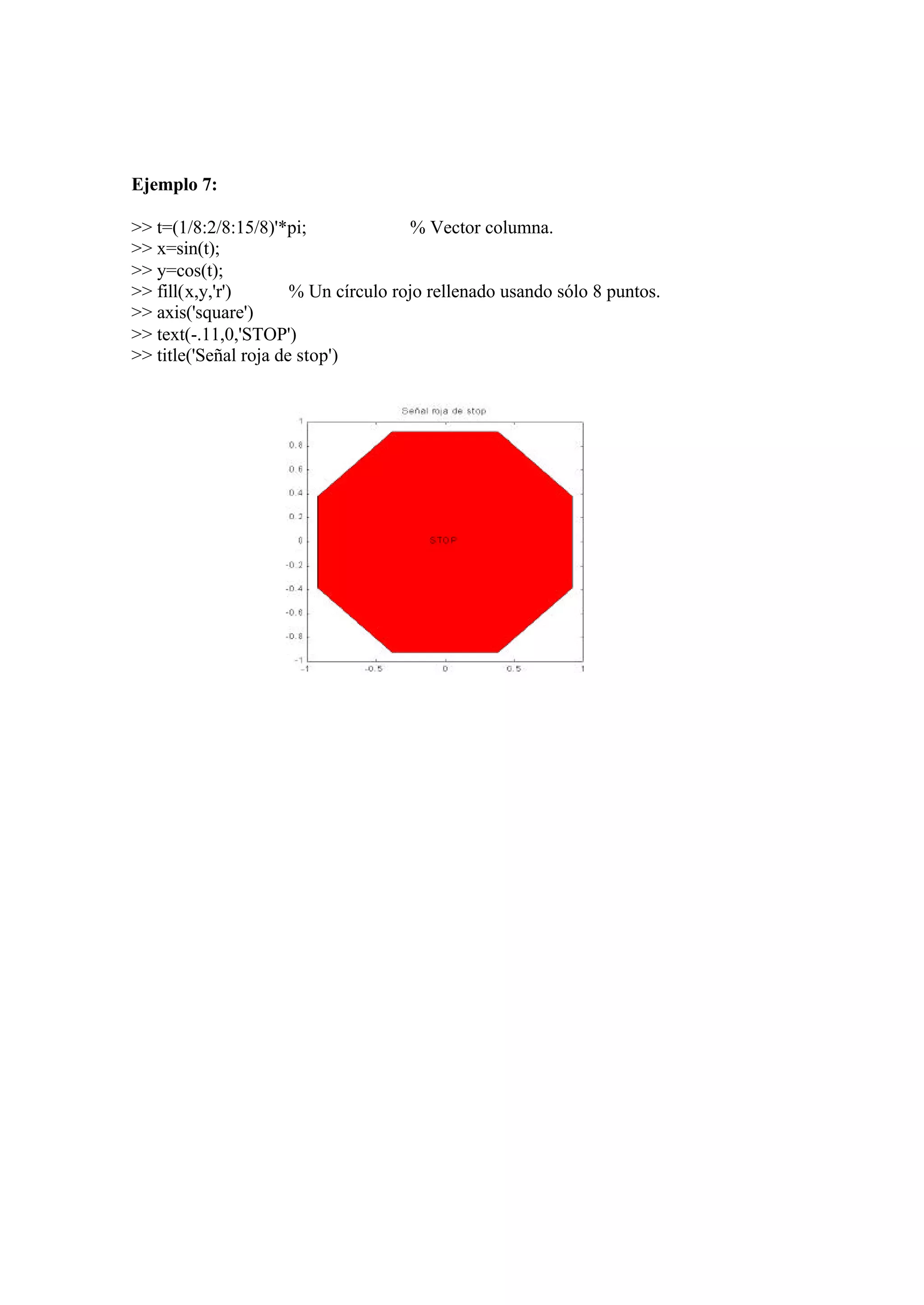 Ejemplo 7:
>> t=(1/8:2/8:15/8)'*pi; % Vector columna.
>> x=sin(t);
>> y=cos(t);
>> fill(x,y,'r') % Un círculo rojo rellenado usando sólo 8 puntos.
>> axis('square')
>> text(-.11,0,'STOP')
>> title('Señal roja de stop')
 