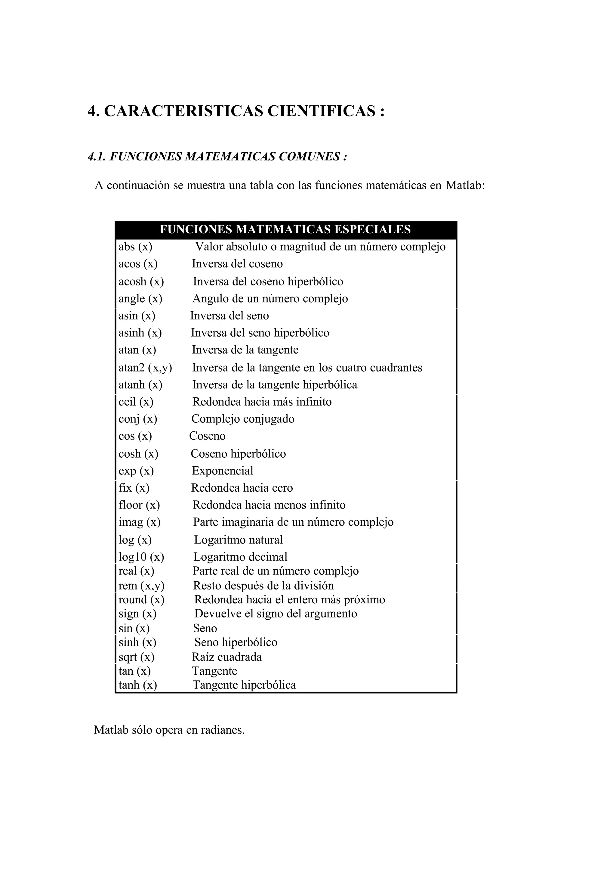 4. CARACTERISTICAS CIENTIFICAS :
4.1. FUNCIONES MATEMATICAS COMUNES :
A continuación se muestra una tabla con las funciones matemáticas en Matlab:
FUNCIONES MATEMATICAS ESPECIALES
abs (x) Valor absoluto o magnitud de un número complejo
acos (x) Inversa del coseno
acosh (x) Inversa del coseno hiperbólico
angle (x) Angulo de un número complejo
asin (x) Inversa del seno
asinh (x) Inversa del seno hiperbólico
atan (x) Inversa de la tangente
atan2 (x,y) Inversa de la tangente en los cuatro cuadrantes
atanh (x) Inversa de la tangente hiperbólica
ceil (x) Redondea hacia más infinito
conj (x) Complejo conjugado
cos (x) Coseno
cosh (x) Coseno hiperbólico
exp (x) Exponencial
fix (x) Redondea hacia cero
floor (x) Redondea hacia menos infinito
imag (x) Parte imaginaria de un número complejo
log (x) Logaritmo natural
log10 (x) Logaritmo decimal
real (x) Parte real de un número complejo
rem (x,y) Resto después de la división
round (x) Redondea hacia el entero más próximo
sign (x) Devuelve el signo del argumento
sin (x) Seno
sinh (x) Seno hiperbólico
sqrt (x) Raíz cuadrada
tan (x) Tangente
tanh (x) Tangente hiperbólica
Matlab sólo opera en radianes.
 