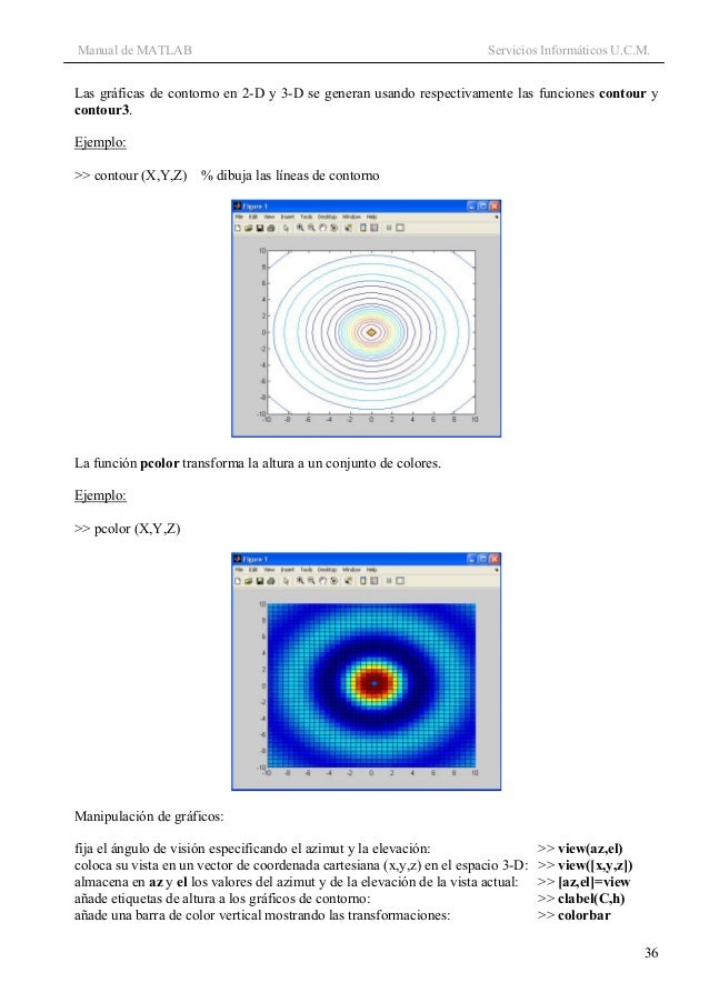 Manual basico de_matlab
