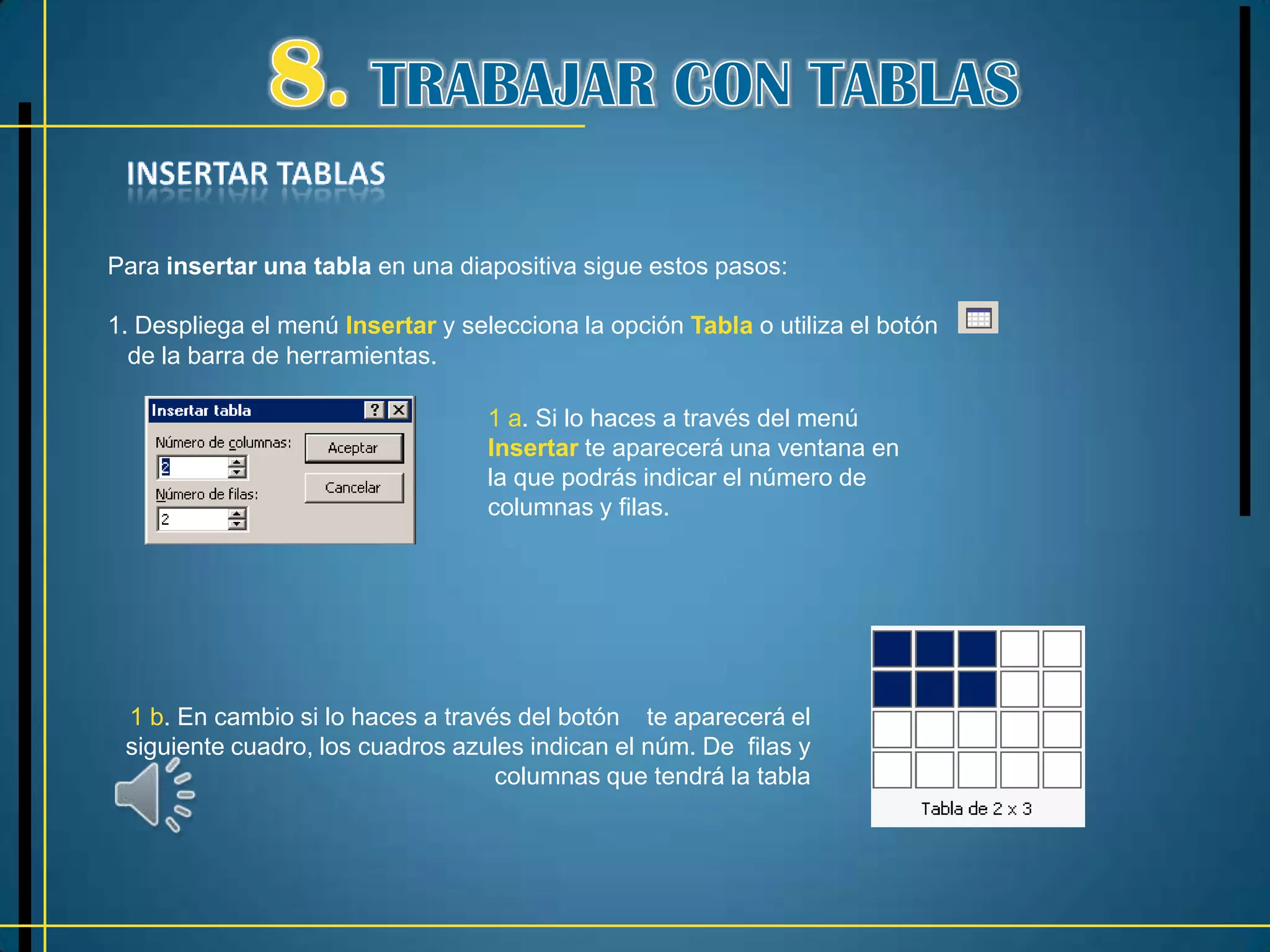 Para insertar una tabla en una diapositiva sigue estos pasos:

1. Despliega el menú Insertar y selecciona la opción Tabla o utiliza el botón
  de la barra de herramientas.

                                   1 a. Si lo haces a través del menú
                                   Insertar te aparecerá una ventana en
                                   la que podrás indicar el número de
                                   columnas y filas.




 1 b. En cambio si lo haces a través del botón te aparecerá el
 siguiente cuadro, los cuadros azules indican el núm. De filas y
                                   columnas que tendrá la tabla
 