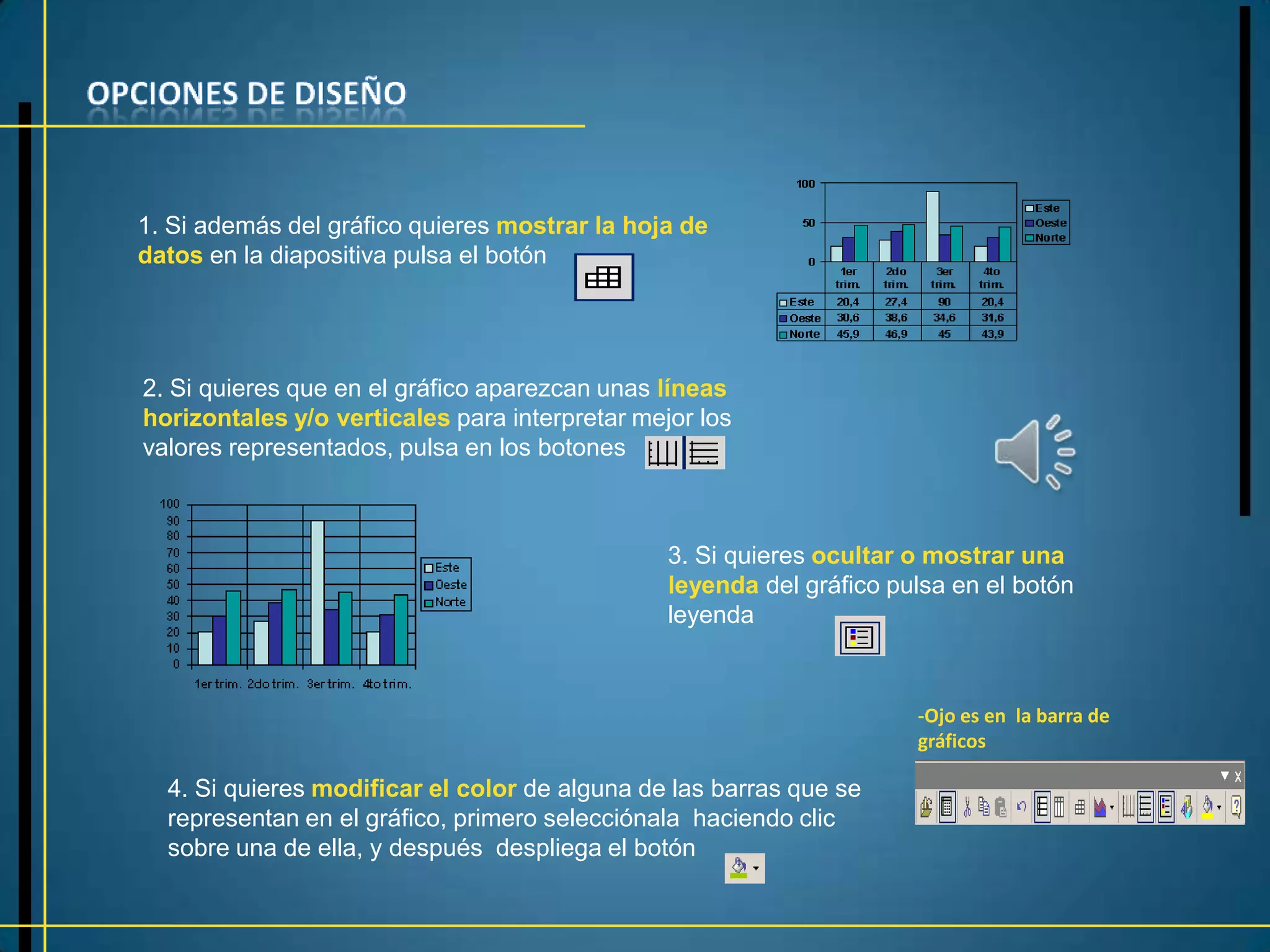 1. Si además del gráfico quieres mostrar la hoja de
datos en la diapositiva pulsa el botón




2. Si quieres que en el gráfico aparezcan unas líneas
horizontales y/o verticales para interpretar mejor los
valores representados, pulsa en los botones



                                                3. Si quieres ocultar o mostrar una
                                                leyenda del gráfico pulsa en el botón
                                                leyenda



                                                                      -Ojo es en la barra de
                                                                      gráficos

  4. Si quieres modificar el color de alguna de las barras que se
  representan en el gráfico, primero selecciónala haciendo clic
  sobre una de ella, y después despliega el botón
 