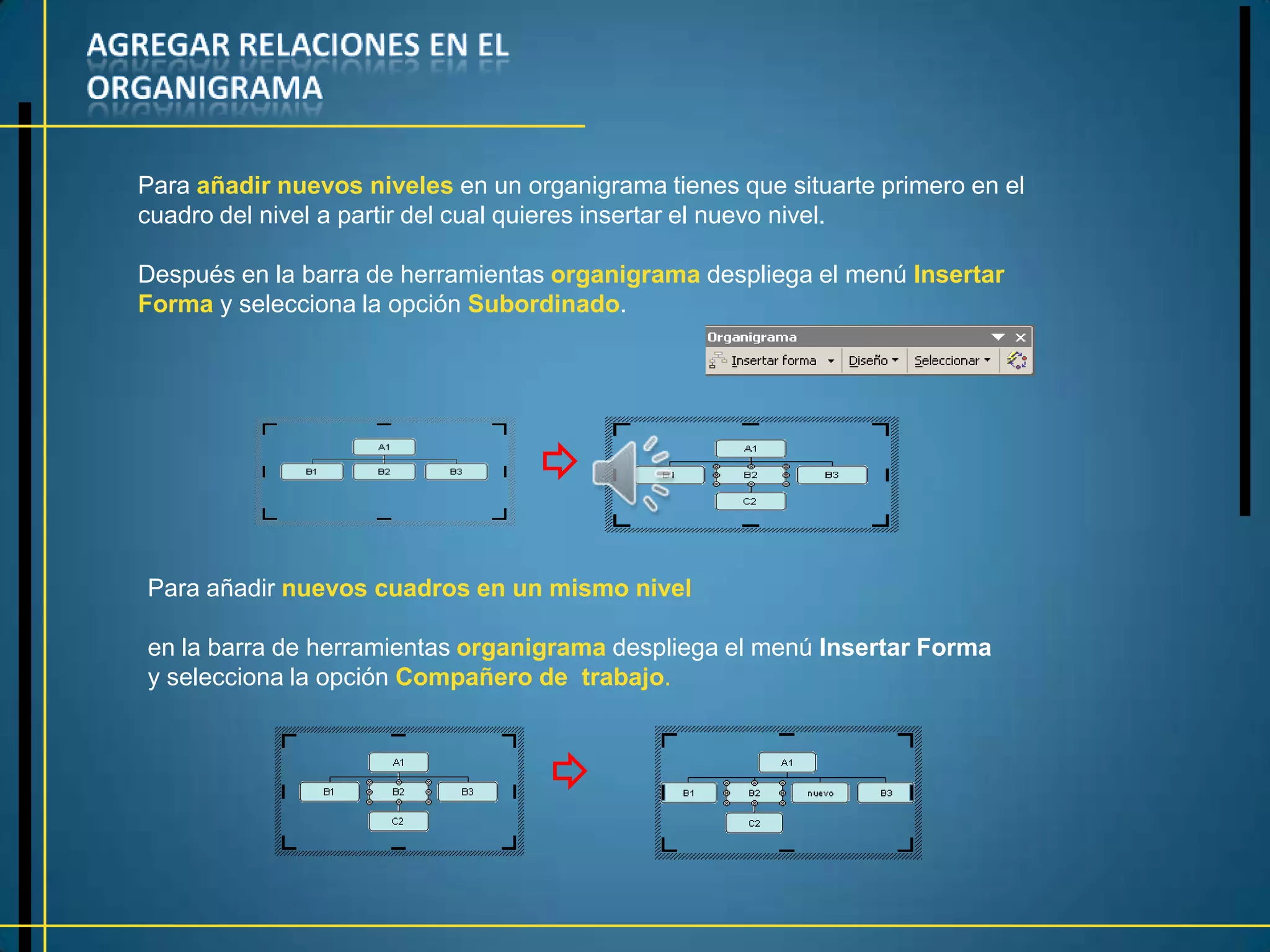 Para añadir nuevos niveles en un organigrama tienes que situarte primero en el
cuadro del nivel a partir del cual quieres insertar el nuevo nivel.

Después en la barra de herramientas organigrama despliega el menú Insertar
Forma y selecciona la opción Subordinado.




Para añadir nuevos cuadros en un mismo nivel

en la barra de herramientas organigrama despliega el menú Insertar Forma
y selecciona la opción Compañero de trabajo.
 