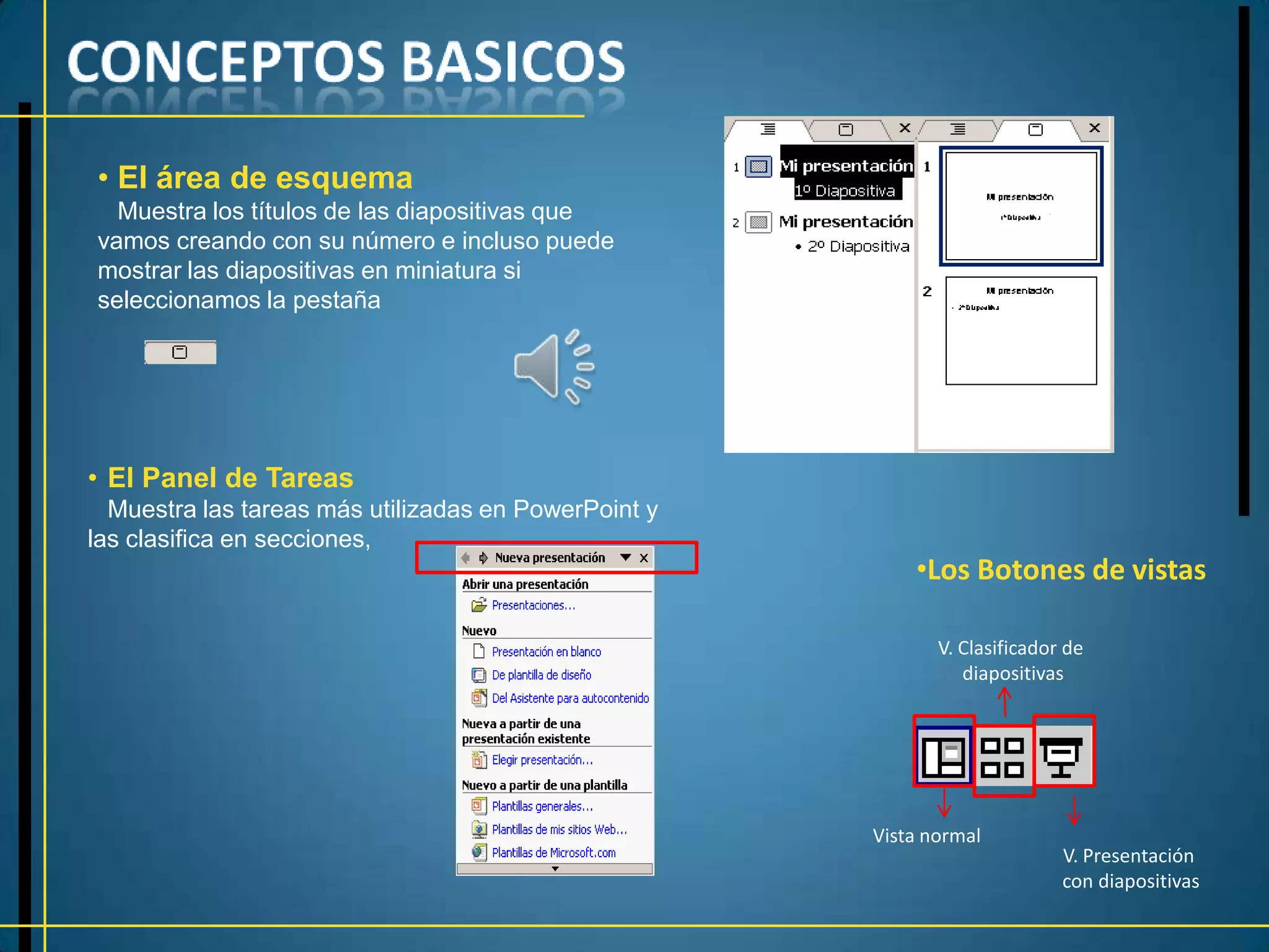 • El área de esquema
  Muestra los títulos de las diapositivas que
vamos creando con su número e incluso puede
mostrar las diapositivas en miniatura si
seleccionamos la pestaña




• El Panel de Tareas
  Muestra las tareas más utilizadas en PowerPoint y
las clasifica en secciones,
                                                          •Los Botones de vistas

                                                             V. Clasificador de
                                                                diapositivas




                                                      Vista normal
                                                                            V. Presentación
                                                                            con diapositivas
 