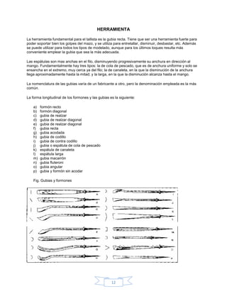 HERRAMIENTA

La herramienta fundamental para el tallista es la gubia recta. Tiene que ser una herramienta fuerte para
poder soportar bien los golpes del mazo, y se utiliza para entretallar, disminuir, desbastar, etc. Además
se puede utilizar para todos los tipos de modelado, aunque para los últimos toques resulta más
conveniente emplear la gubia que sea la más adecuada.

Las espátulas son mas anchas en el filo, disminuyendo progresivamente su anchura en dirección al
mango. Fundamentalmente hay tres tipos: la de cola de pescado, que es de anchura uniforme y solo se
ensancha en el extremo, muy cerca ya del filo; la de canaleta, en la que la disminución de la anchura
llega aproximadamente hasta la mitad; y la larga, en la que la disminución alcanza hasta el mango.

La nomenclatura de las gubias varía de un fabricante a otro, pero la denominación empleada es la más
común.

La forma longitudinal de los formones y las gubias es la siguiente:

    a)   formón recto
    b)   formón diagonal
    c)   gubia de realzar
    d)   gubia de realzar diagonal
    e)   gubia de realzar diagonal
    f)   gubia recta
    g)   gubia acodada
    h)   gubia de codillo
    i)   gubia de contra codillo
    j)   gubia o espátula de cola de pescado
    k)   espátula de canaleta
    l)   espátula larga
    m)   gubia macarrón
    n)   gubia fluteroni
    o)   gubia angular
    p)   gubia y formón sin acodar

    Fig. Gubias y formones




                                                    12
 