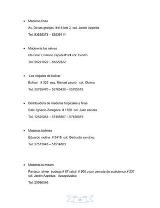 Maderas finas

Av. De las granjas #415 lote 2 col. Jardín Azpeitia

Tel. 53535373 – 53535411



Madereria las selvas

6ta Gral. Emiliano zapata #124 col. Centro

Tel. 55221022 – 55222322



Los nogales de bolivar

Bolivar # 323 esq. Manuel payno col. Obrera

Tel. 55785470 – 55785436 – 55785516



Distribuidora de maderas tropicales y finas

Calz. Ignacio Zaragoza # 1720 col. Juan escutia

Tel. 12525043 – 57456807 – 57456819



Maderas bolimex

Eduardo molina # 5419 col. Gertrudis sanchez

Tel. 57513643 – 57514803




Maderas la mision

Pantaco almer bodega # 87 rabul # 500 o por cerrada de acalotenco # 237
col. Jardin Azpeitza Azcapotzalco

Tel. 20986546




                                    66
 