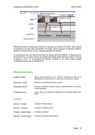 Graduado en Multimedia (UOC) Movie Maker
Página 16
Debemos tener en cuenta que al dividir un clip que ya contiene un efecto, dicho efecto
se aplicará a los dos clips resultantes. Por tanto, para conseguir el ejercicio anterior,
debemos cortar primero el clip y después agregar los efectos.
A continuación hay una lista de los tipos de efectos de Movie Maker. Al igual que con
las transiciones, la mejor manera de decidir qué efecto debe aplicarse sobre un clip es
el ensayo y error. La acumulación de efectos visuales en un vídeo puede resultar
contraproducente para su calidad final.
Efectos de movimiento
Acelerar, doble Efecto que incrementa en un 100% la velocidad del clip. Si lo
aplicamos dos veces sobre el mismo clip, aumentará un 200%
Ralentizar, mitad Reduce la velocidad del clip en un 50%
Simplificar dentro Produce un efecto de ligero Zoom-in (acercamiento de cámara)
dentro del plano
Simplificar fuera Ligero efecto de Zoom-out (alejamiento de cámara) dentro del
plano.
Fundidos
Atenuar, a negro Fundido de salida clásico
Atenuar, a blanco Fundido de salida a blanco
Resaltar, desde negro Fundido de entrada
Resaltar, desde blanco Fundido de entrada desde blanco
 