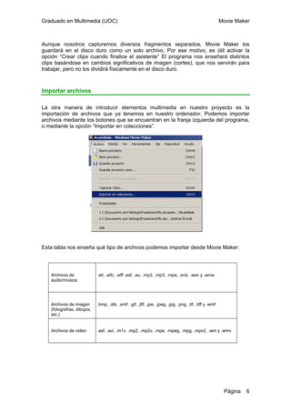 Graduado en Multimedia (UOC) Movie Maker
Página 6
Aunque nosotros capturemos diversos fragmentos separados, Movie Maker los
guardará en el disco duro como un solo archivo. Por ese motivo, es útil activar la
opción “Crear clips cuando finalice el asistente” El programa nos enseñará distintos
clips basándose en cambios significativos de imagen (cortes), que nos servirán para
trabajar, pero no los dividirá físicamente en el disco duro.
Importar archivos
La otra manera de introducir elementos multimedia en nuestro proyecto es la
importación de archivos que ya tenemos en nuestro ordenador. Podemos importar
archivos mediante los botones que se encuentran en la franja izquierda del programa,
o mediante la opción “Importar en colecciones”.
Esta tabla nos enseña qué tipo de archivos podemos importar desde Movie Maker:
Archivos de
audio/música
aif, .aifc, .aiff .asf, .au, .mp2, .mp3, .mpa, .snd, .wav y .wma
Archivos de imagen
(fotografías, dibujos,
etc.)
bmp, .dib, .emf, .gif, .jfif, .jpe, .jpeg, .jpg, .png, .tif, .tiff y .wmf
Archivos de vídeo asf, .avi, .m1v, .mp2, .mp2v, .mpe, .mpeg, .mpg, .mpv2, .wm y .wmv
 
